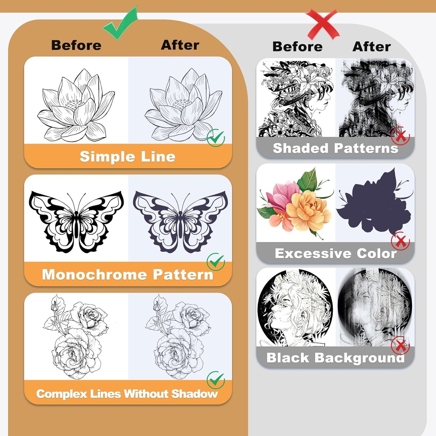 Tattoo Transfer Paper - 100 Sheets A4 Size, Thermal Stencil Paper for Tattoo Transfer Kit - Commercial & Personal Use, DIY Tattoo Tracing Paper Compatible with Printer & Tattoo Supplies