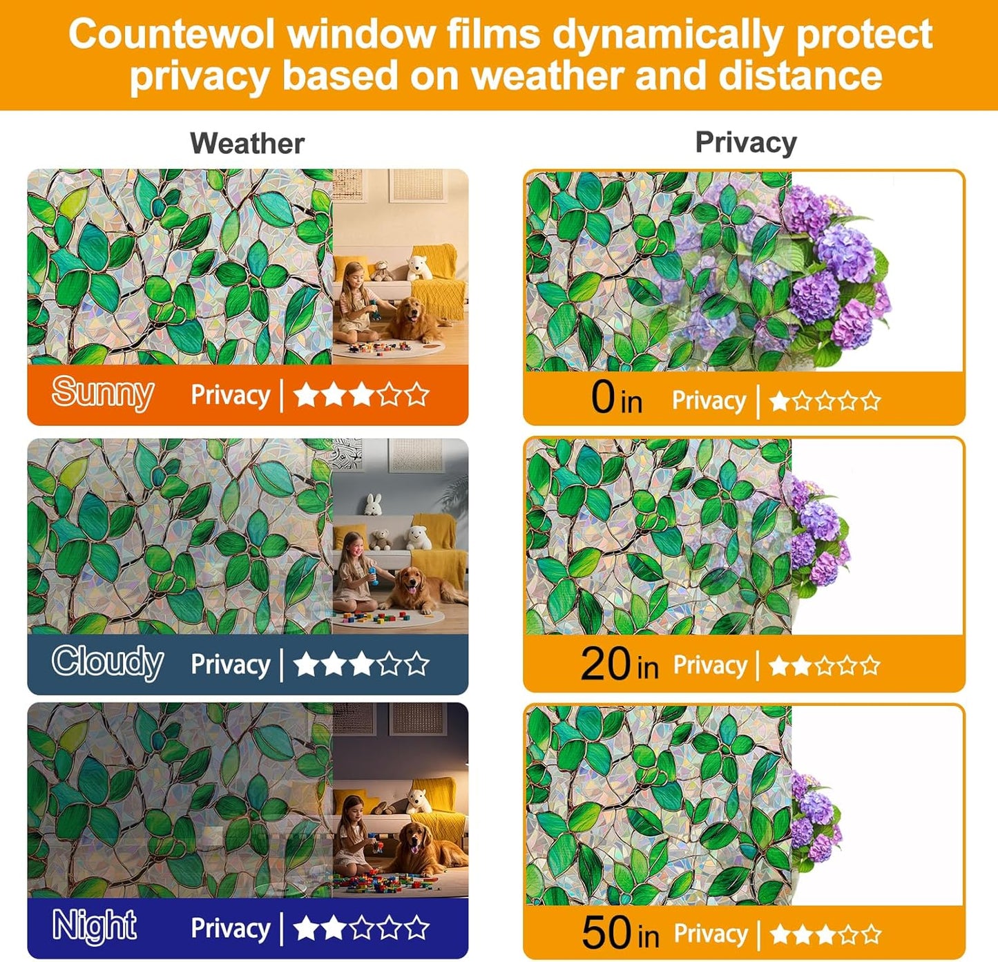 Window Privacy Film Stain Glass Window Film Rainbow Window Film Window clings Non-Adhesive Reusable Decorative for Room (Greenery Leaf, 23.6 x 78.7 in)