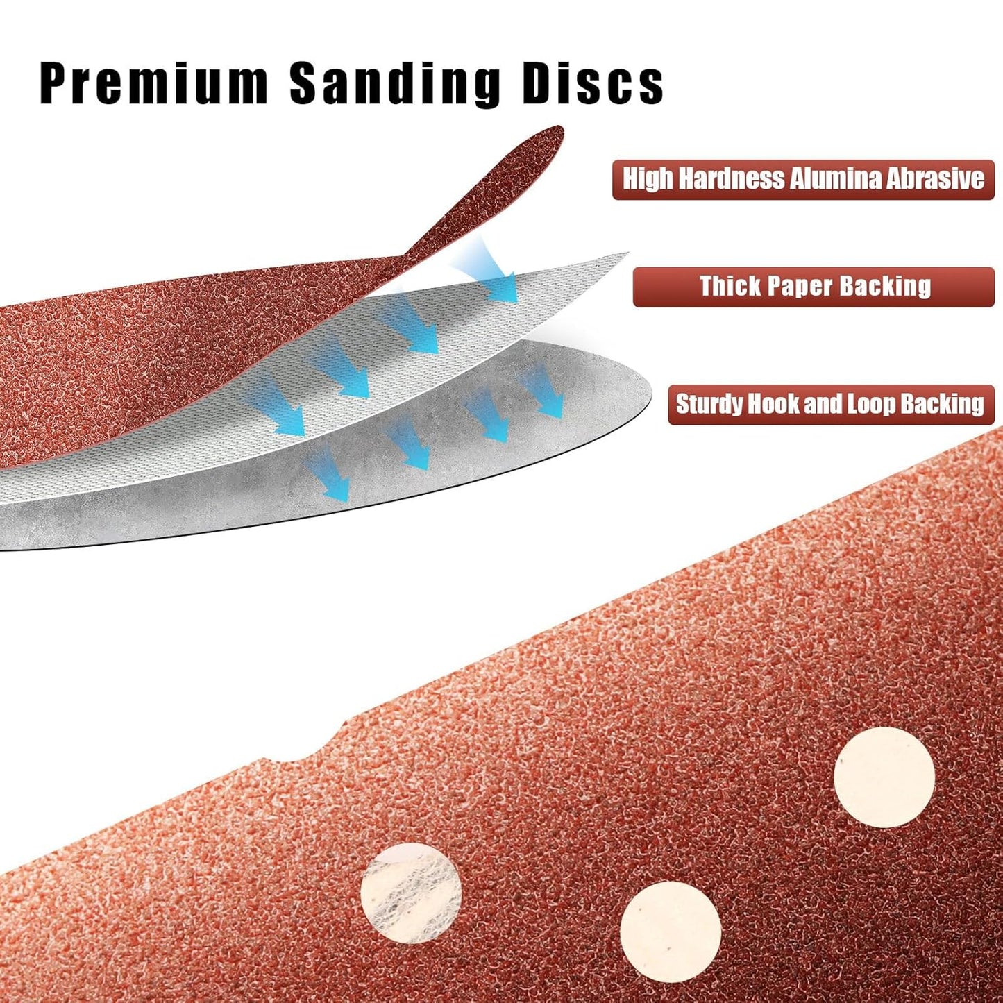 120 Grit 5 Inch Sanding Discs Hook and Loop Sandpaper, 150 PCS 8 Hole Adhesive Medium Grit Sand Paper for Random Orbital Sander