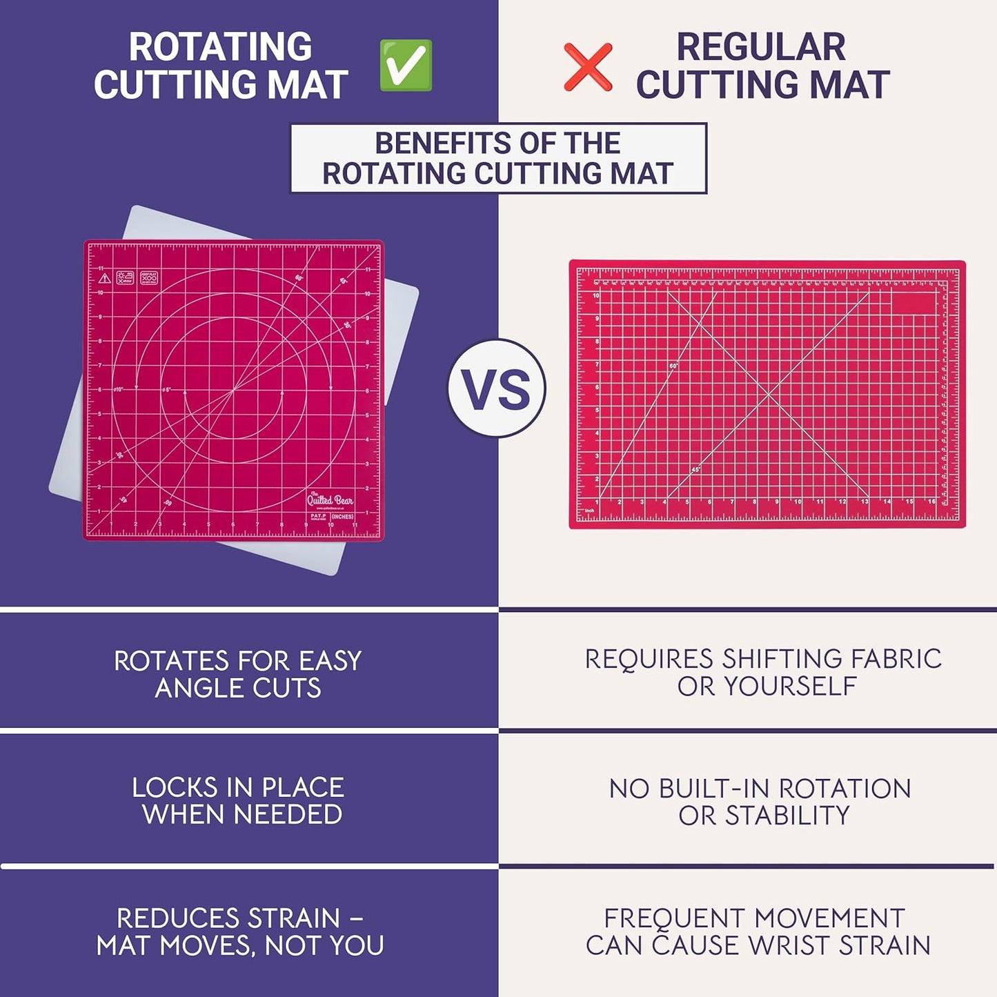 The Quilted Bear Rotating Cutting Mat 12" x 12" - Locking & Rotating Self Healing Cutting Board for Sewing, Fabric & Quilting - 360 Degree Sewing Supplies Mat for Craft Table (Pink)