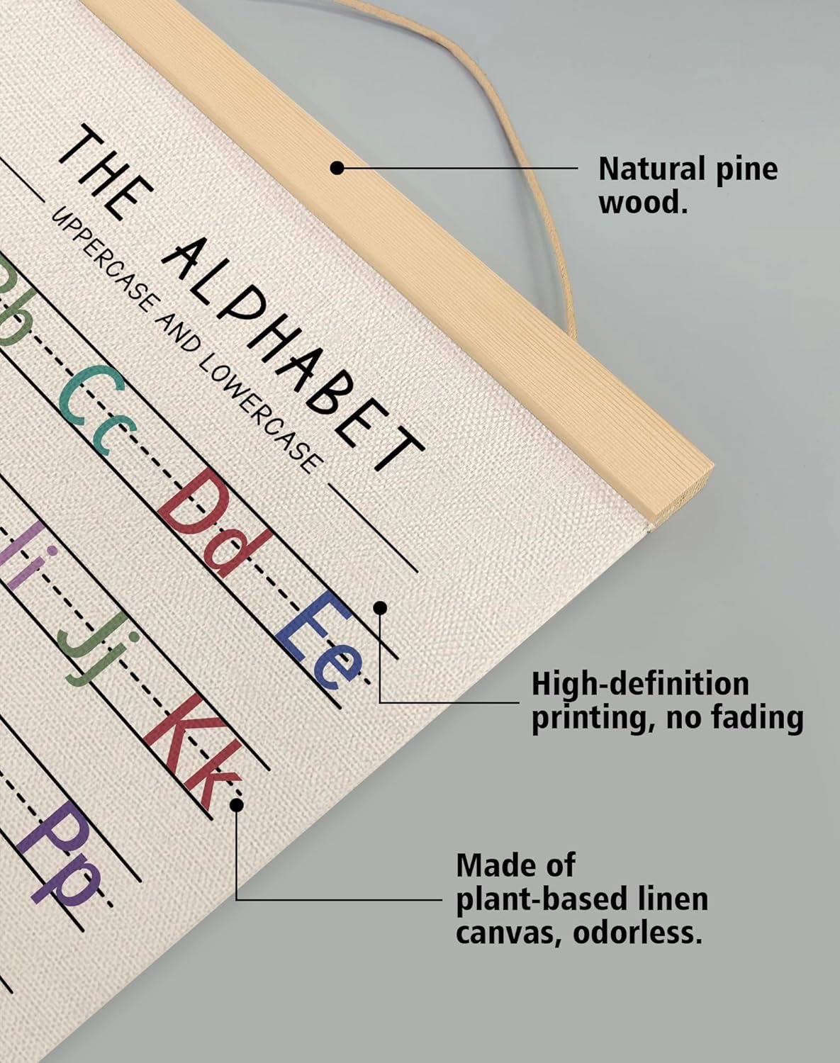 Alphabet and Numbers Wall Chart Set of 2 ,Kids Educational Posters,ABC and 1-20 Number Learning Banners for Toddlers, Preschool Classroom, Nursery, Playroom Decor 14 x 18.5 Inch(Colorful)