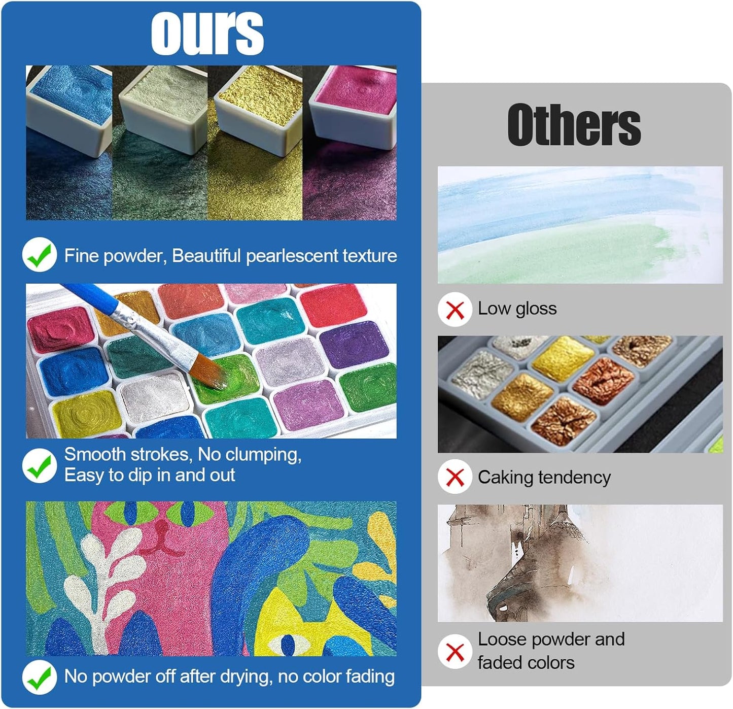 Mini Forestry Shifting Watercolor Painting Set, 20 Color Shifting Watercolor Paint Set, Shimmer Metallic Watercolor Paints Set, Glitter Watercolor Paint, Solid, Matisse Style