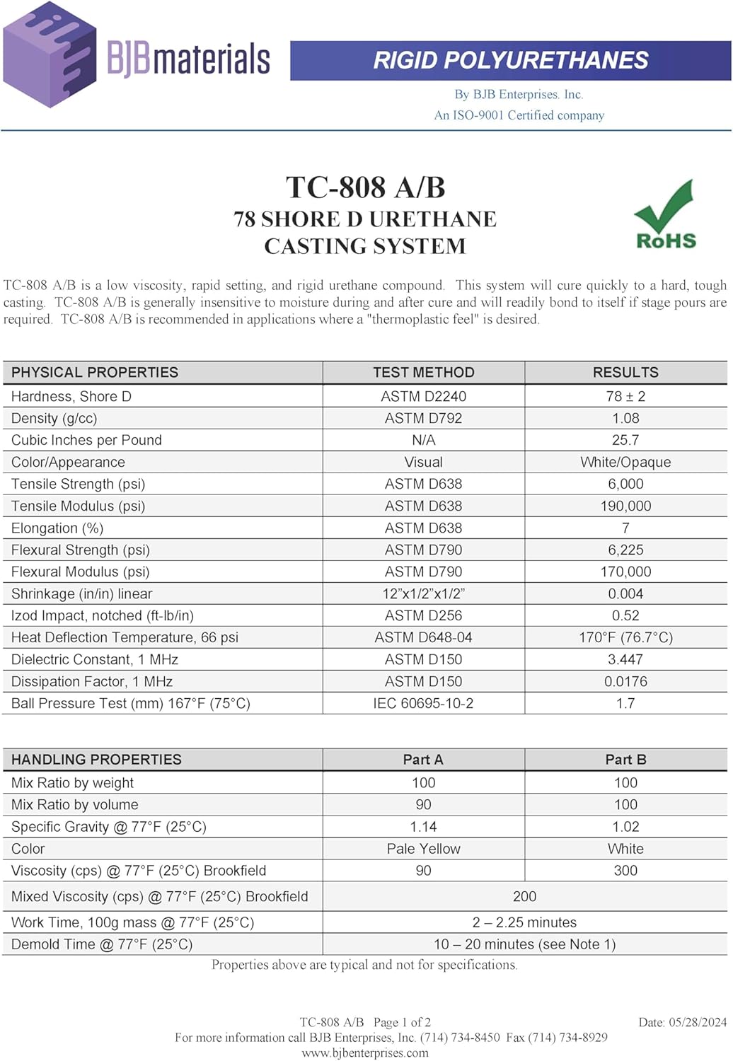 TC-808 Rigid Polyurethane – Shore78D White Casting Resin | Low Viscosity, Fast-Curing, Tough Urethane for Durable Parts, Prototypes, Models & Fixtures (16 lbs / 2 Gal Kit)