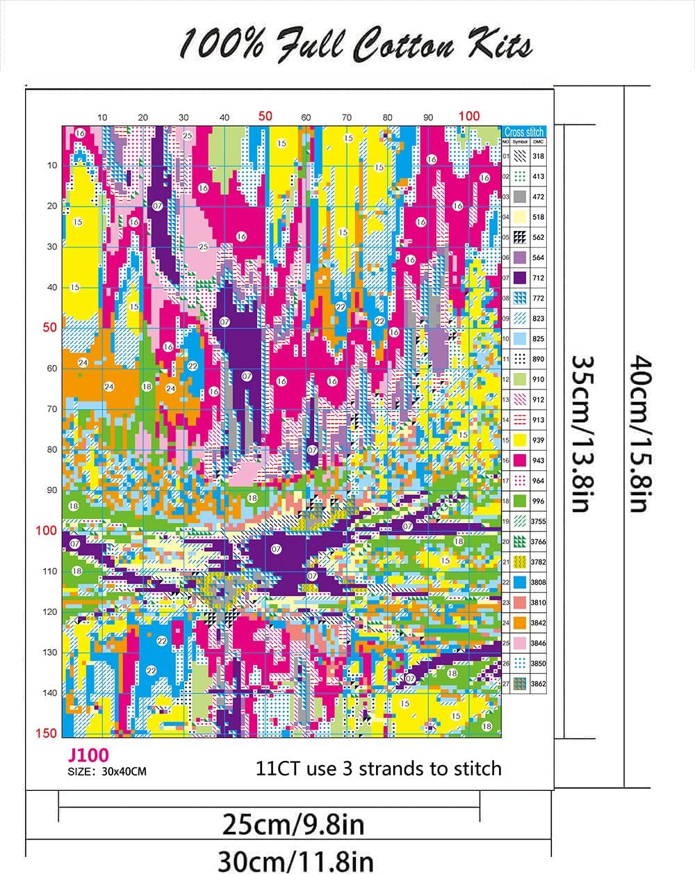 Aurora Stamped Cross Stitch Kits - Landscape Counted Cross Stitch Kits for Beginners Adults Needlepoint Cross-Stitch Patterns Dimensions Needlecrafts Embroidery Kits Arts and Crafts
