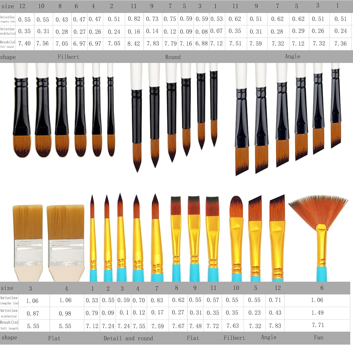 32 pcs Paint Brushes Set for Acrylic Painting,Watercolor,Oil，Inks，Gouache，Crafts, Brush Tip with Flat，Round, Angle，Filbert,Fan, Detail Brushes，Paint Brush Set for Artists and Beginners