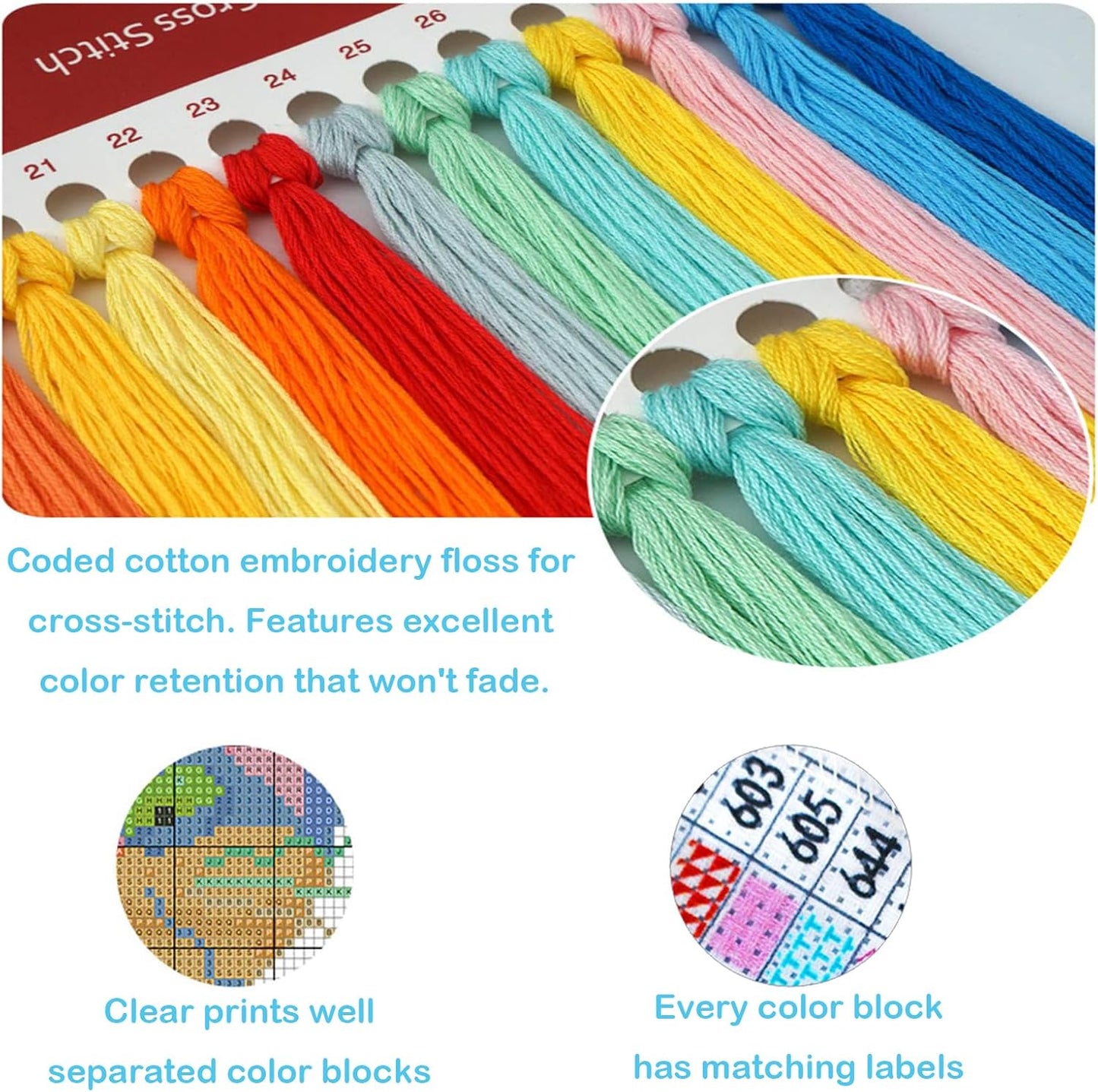 51buyoutgo 11CT Stamped Cross Stitch Kits for Adults - 12x12 in Embroidery Kit with Funny Easy Washable Colorful Birds Pattern, Pre Printed Fabric, Fit for DIY Home Decor, Mom Gifts & Stress Relief