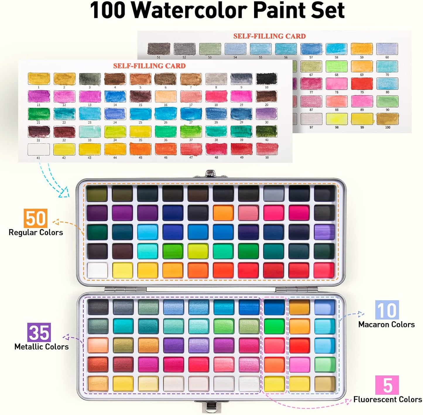 Watercolor Paint Set 100 Colors botkc Travel Water Colors kit with 7 Brushes 8 Watercolor papers Palette set Including Metallic and Accessories Art Supplies Gifts for Kids Artists Teens Adults and Hobbyists