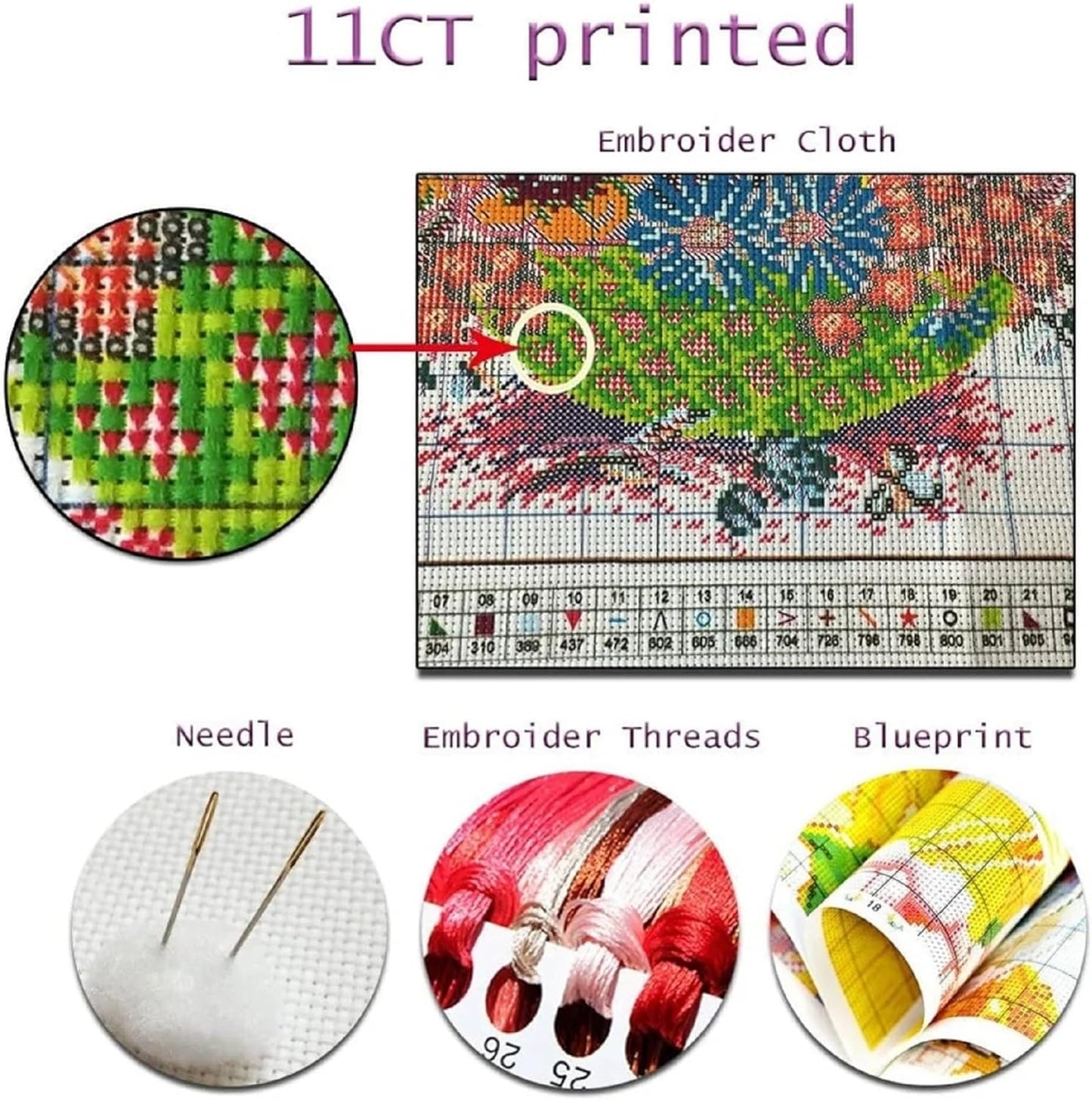 DMCVIVR Stamped Cross Stitch Kits for Adults Beginners Embroidery Kits 11CT Needlepoint Kits Cross Stitch Patterns Embroidery Patterns-Colorful Tree 16x20 inch