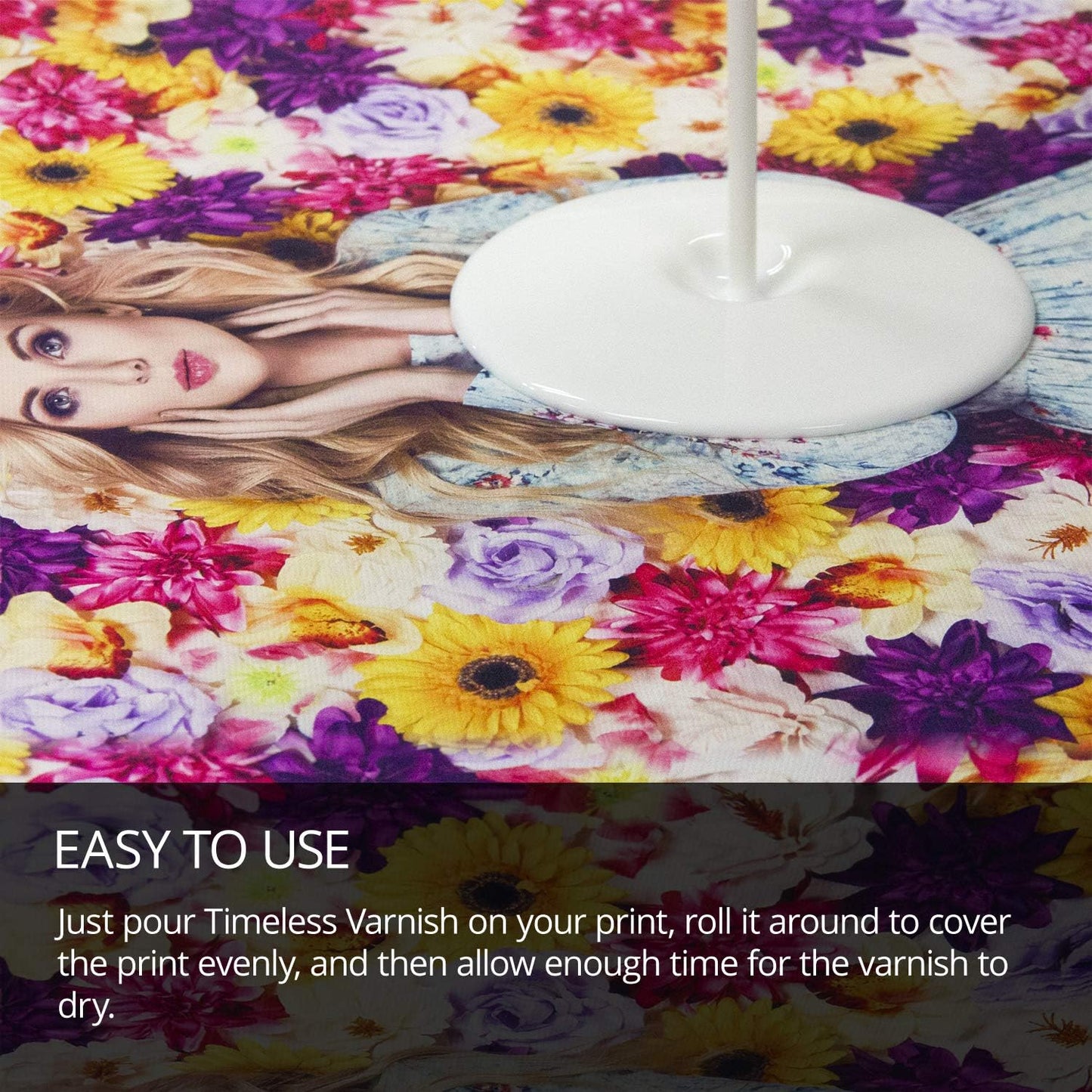 Timeless Archival Print Varnish - 1 Gallon, Satin Finish, Premium Canvas Coating, Water Based UV Protection, 100+ Years Certified Archival