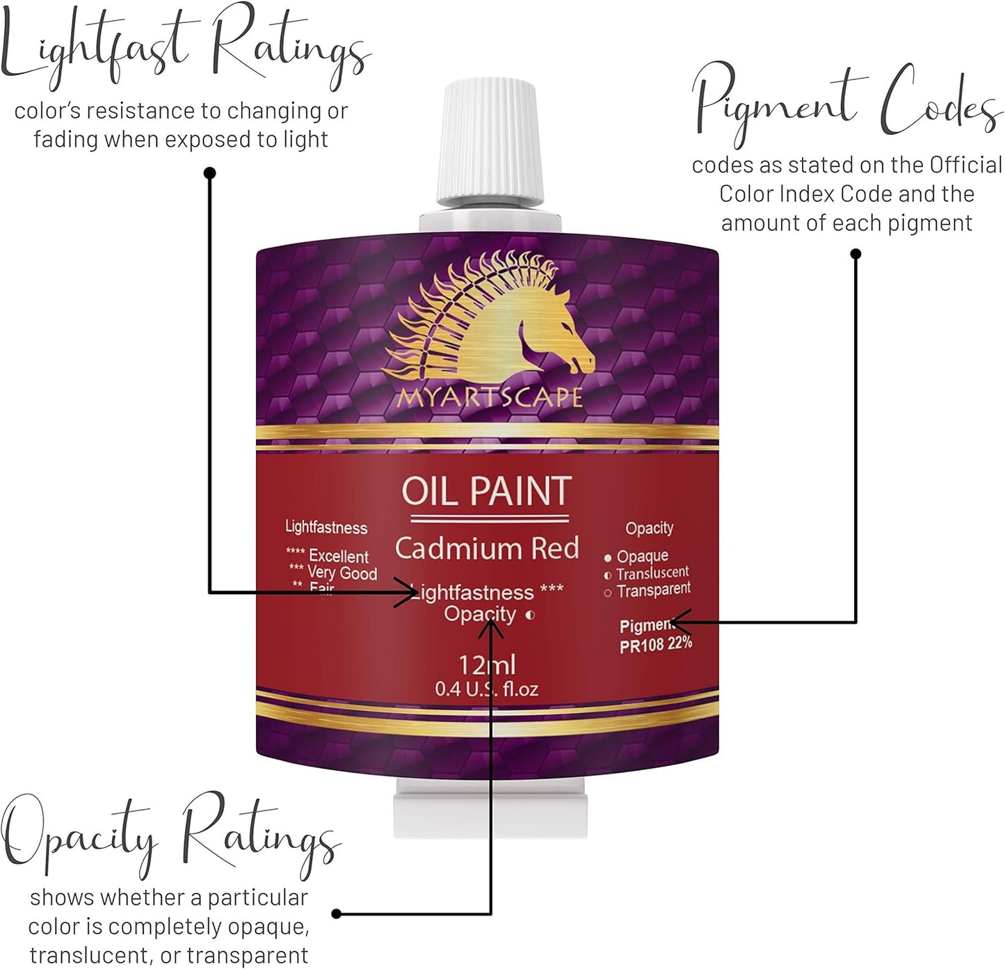 MyArtscape Oil Paint Set - 12 x 12ml Tubes - Lightfast - Heavy Body - Oil-based Vibrant Colors - High Pigment Load - Non-fading - Artist Quality Painting Supplies - Professional Craft Paints