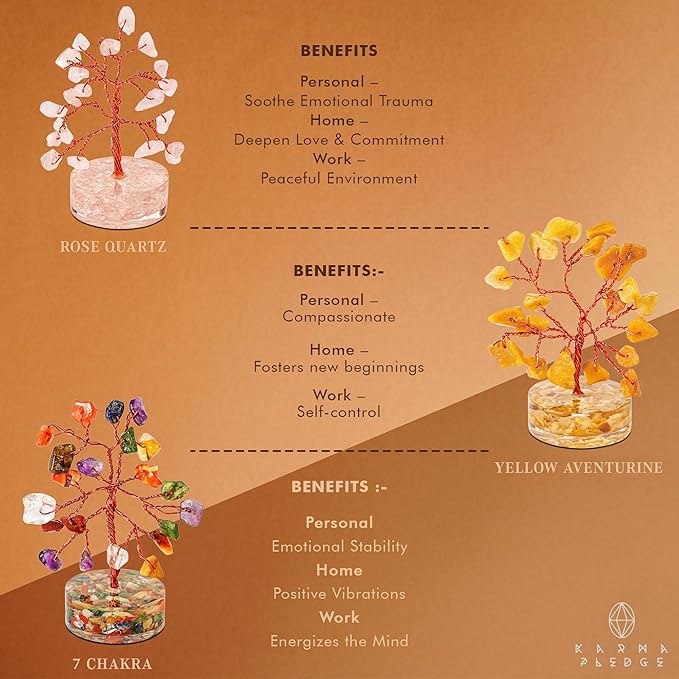 Crystal Tree Desk Decoration, Tree of Life 7 Chakra Healing Crystals & Stones for Positive Energy, Good Luck Gifts for Women and Mens, Set of 12 Handcrafted Trees for Home & Office (Orgone Base)