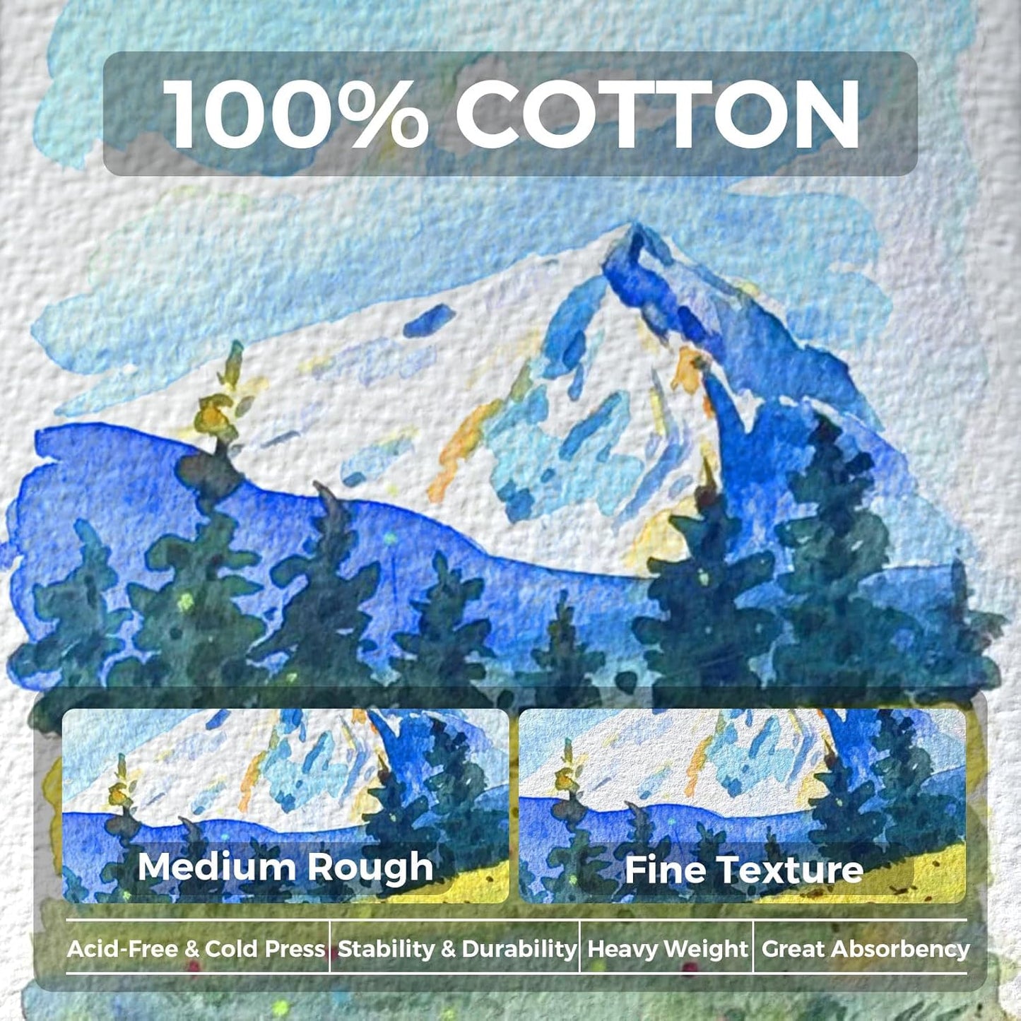 Funto Watercolor Journal, 7.5x5, 2 Packs, 44 Pages Each, Cold-Pressed 100% Cotton, Pearlescent PU Leather Blue Cover, Art Supplies for Mixed Media