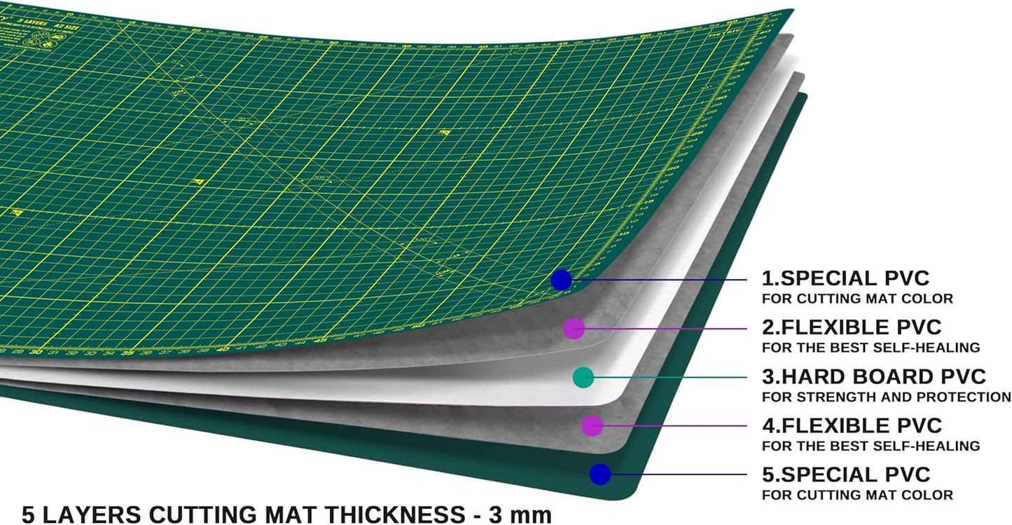 Self Healing Cutting Mat A2 18"x24" – Double Sided 5-Ply Craft Mat for Sewing, Quilting, Fabric, Scrapbooking – Green/Green