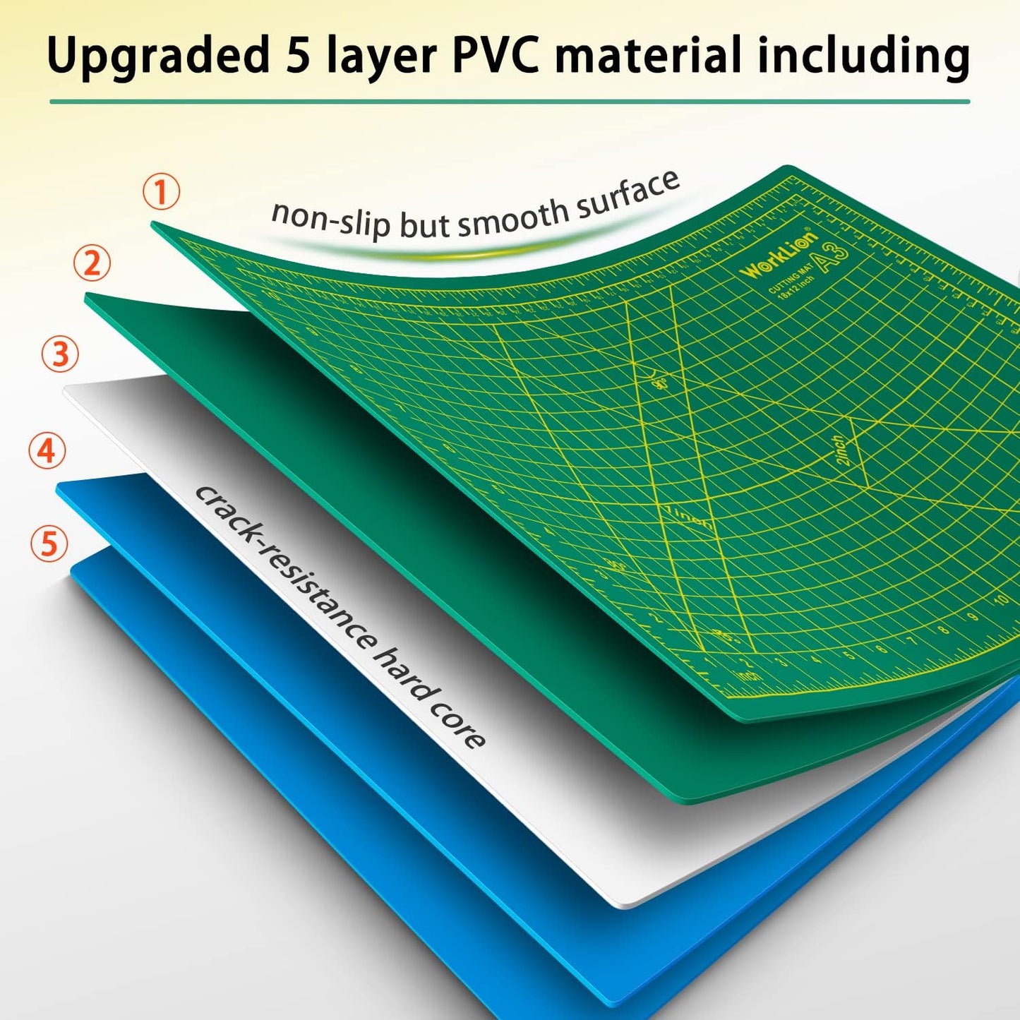 WORKLION 12" x 18" Art Self Healing PVC Cutting Mat, Double Sided, Gridded Rotary Cutting Board for Craft, Fabric, Quilting, Sewing, Scrapbooking Project……