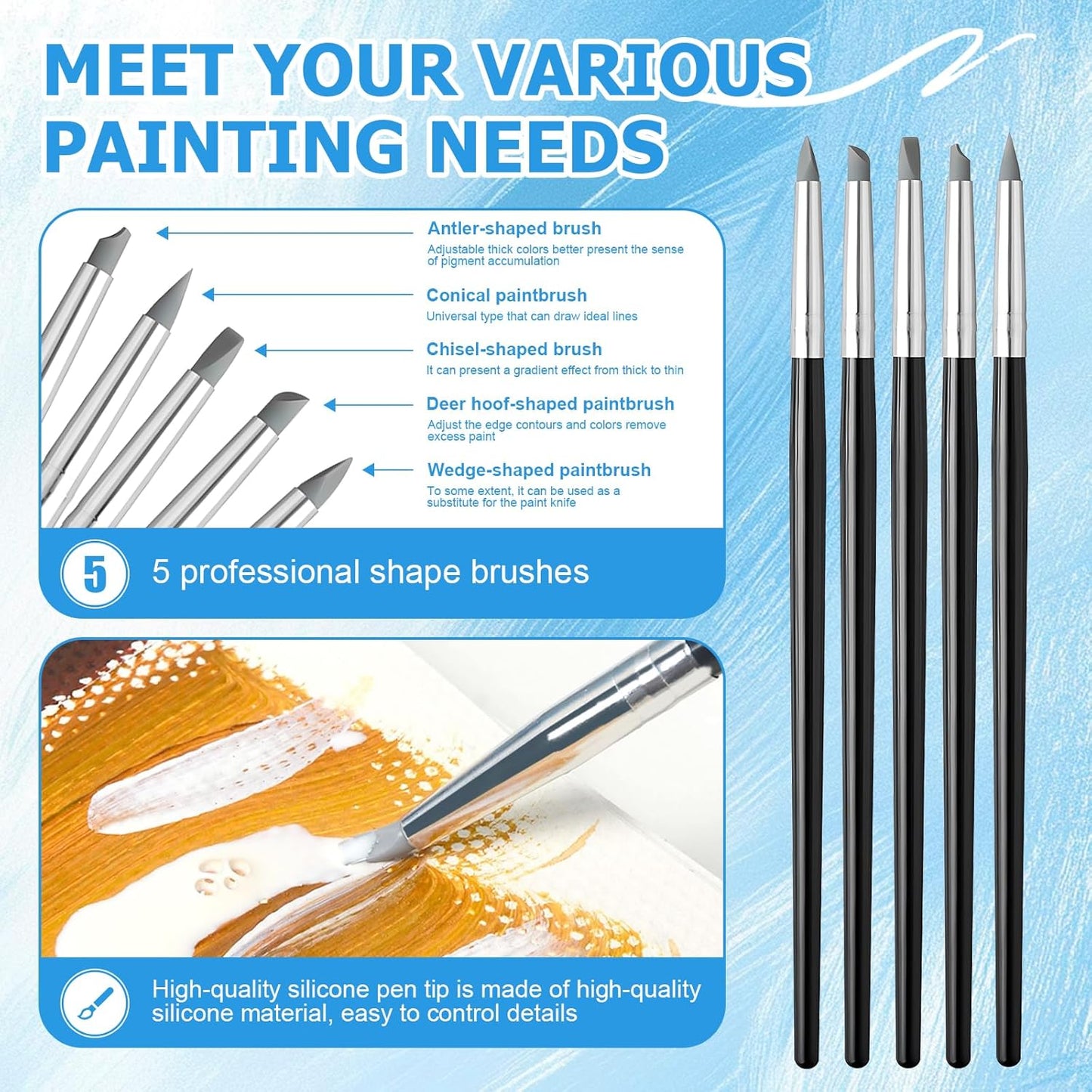 WANJAO Masking Fluid for Watercolor Painting, Liquid Masking Tape with Silicone Pens Cleaning Brush for Painting Fast Drying Easy Peel Use to Art Watercolor Supplies Retouching Covering, 30ml White