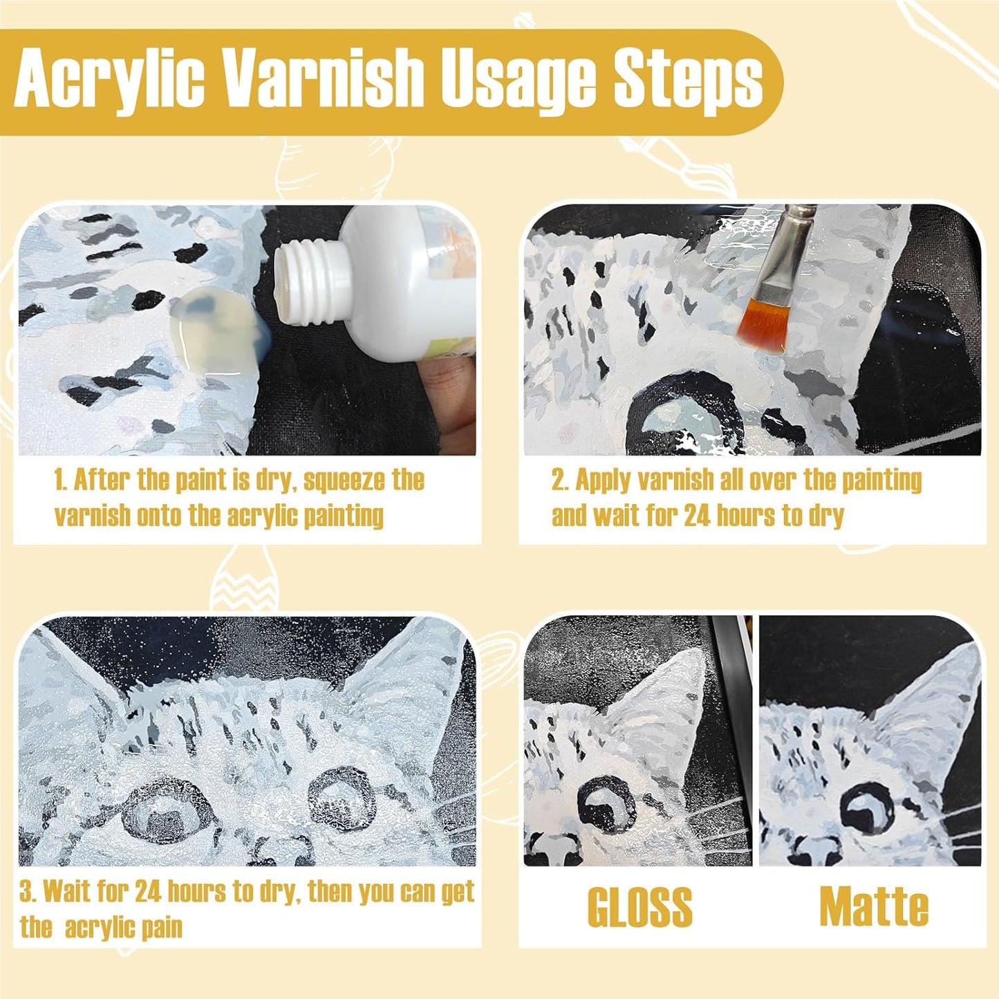 Gloss Varnish for Acrylic Painting, 100ml Clear Acrylic Varnish Gloss Keeps Paintings from Yellowing, Cracking, Maintains Permanent Color