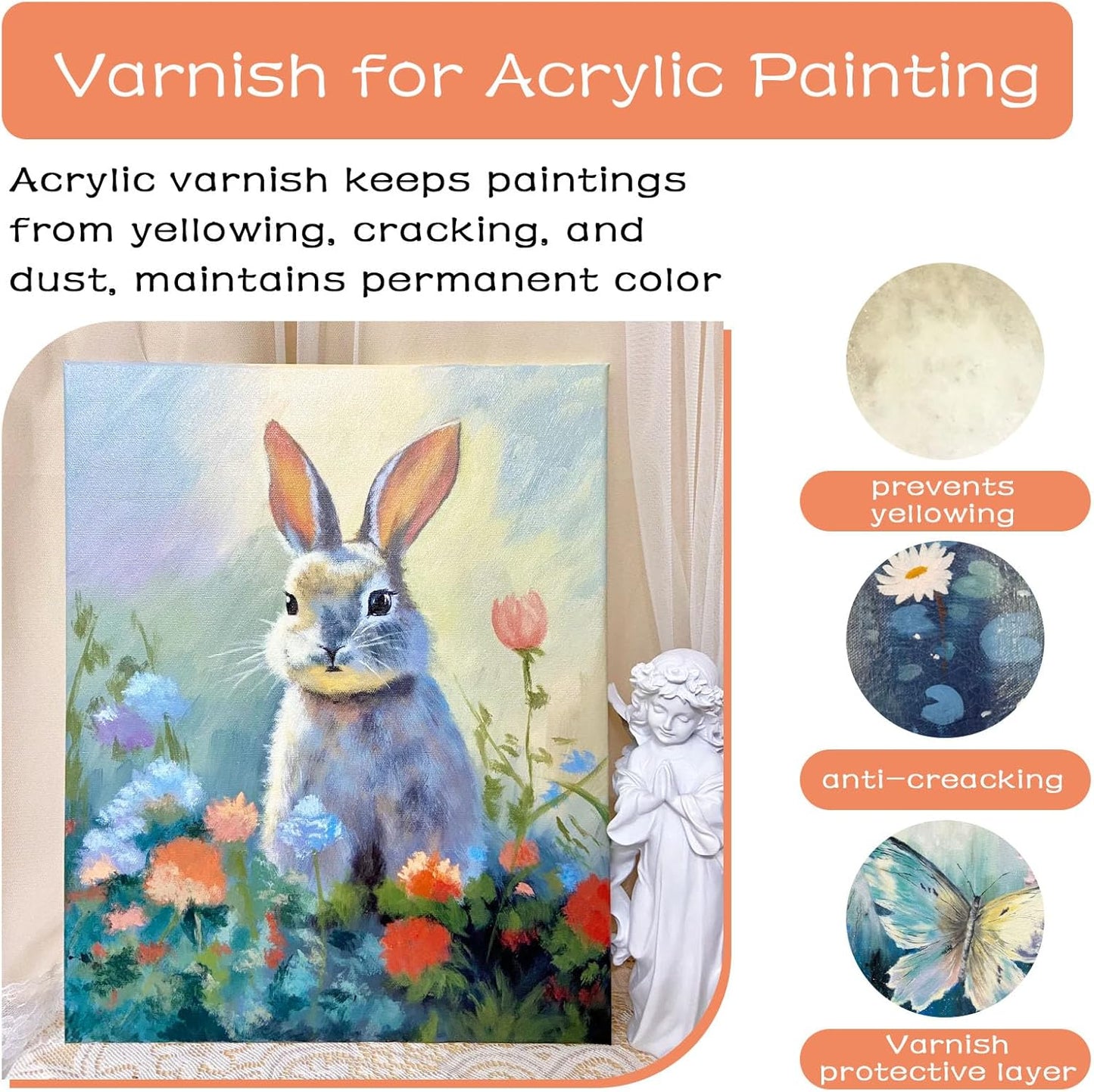 Gloss Varnish for Acrylic Painting, 2 x 100ml Clear Acrylic Varnish Keeps Paintings from Yellowing, Cracking, Maintains Permanent Color (Gloss + Matte)