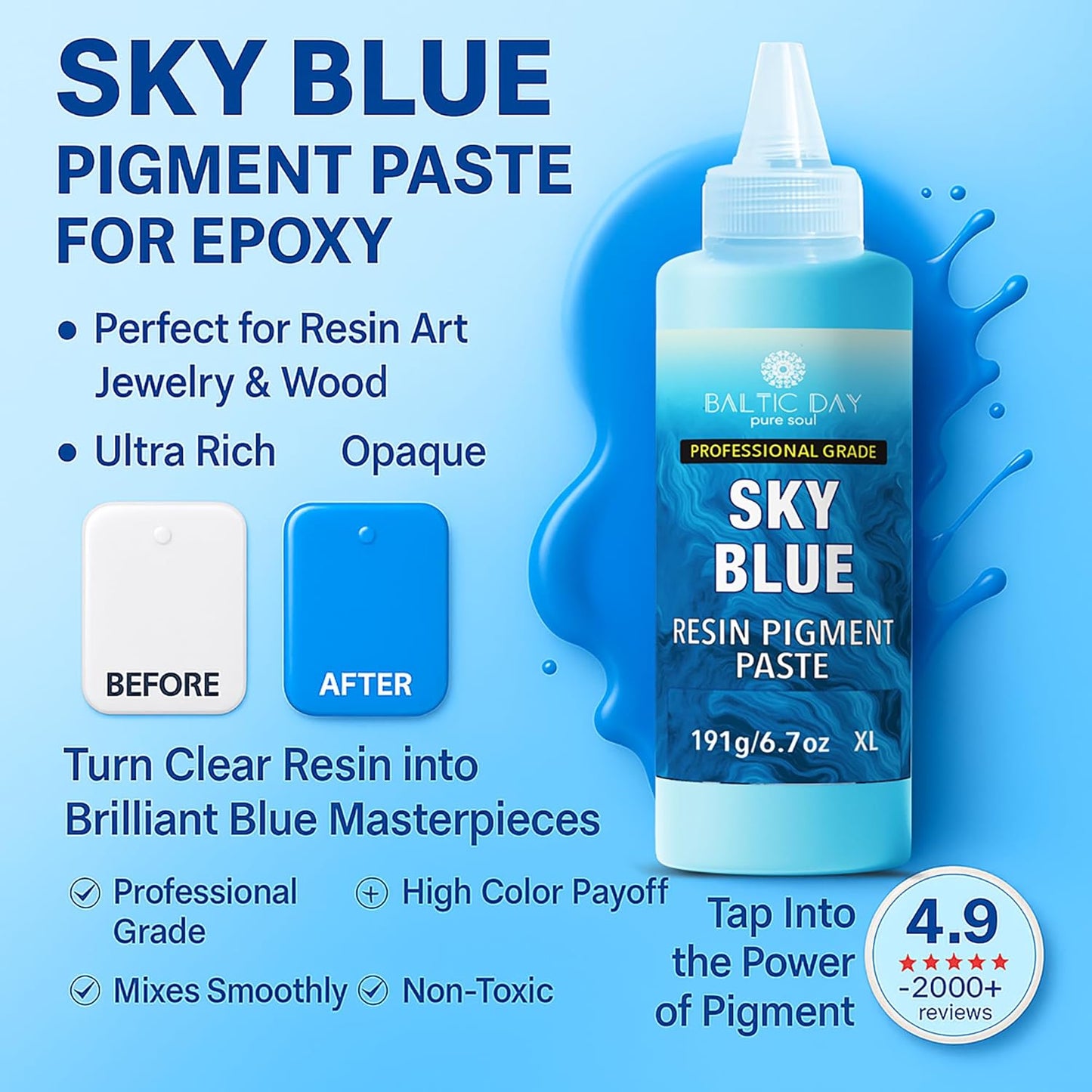 BALTIC DAY Sky Blue Epoxy Resin Pigment Paste XL (191g/6.7oz) – Opaque Epoxy Dye & High Concentration Coloring Paste, Mica Powder Alternative for Resin Art, Jewelry, Tumblers, River Tables & Crafts