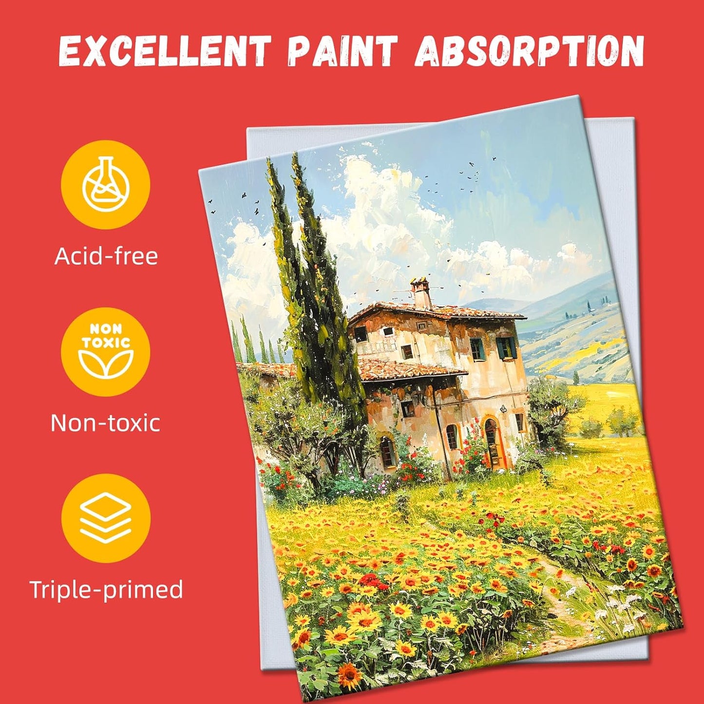 Simetufy 18 x 24 inch 5 Pack Canvas Panels Large Flat Canvas Boards for Painting - Gesso Primed Acid-Free 100% Cotton for Acrylics Oil Watercolor Tempera Paints