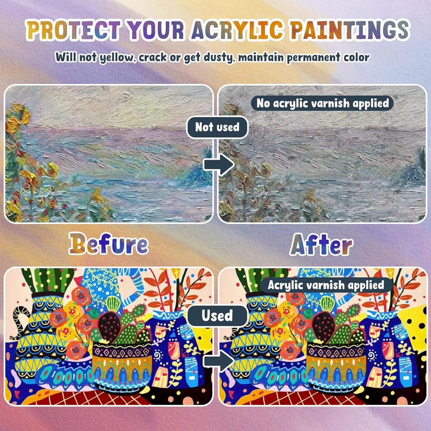 Acrylic Varnish, Professional Gloss Varnish for Acrylic Painting, Seals and Protects Artworks, Non-Toxic, Art Acrylic Paint Sealer for Handmade Artists, Painter & Kids (100ml/Gloss)
