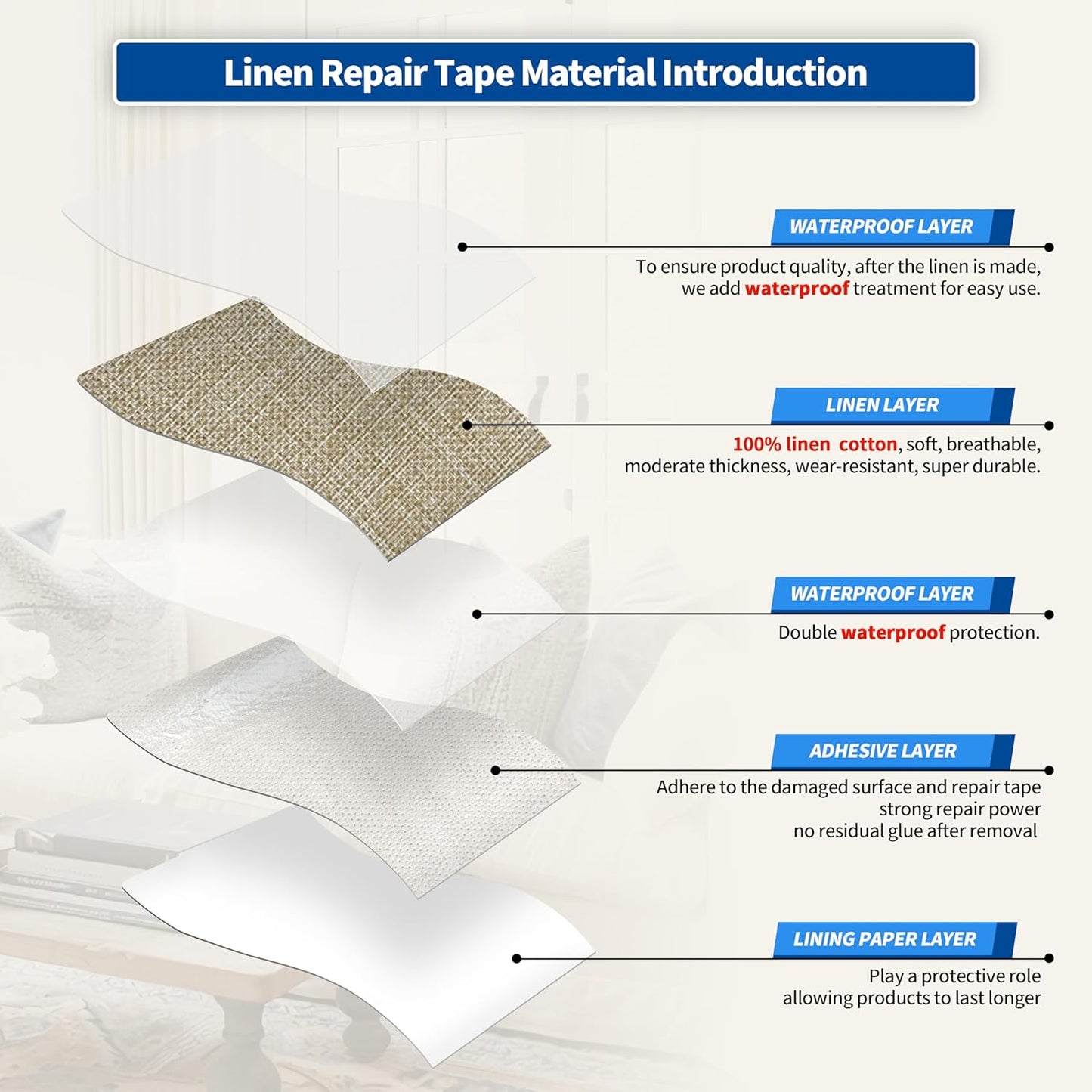 KING MOUNTAIN Linen Repair Patches, Self-Adhesive Linen Fabric Patches, 4 X 63 inch Extra Size, Multi Color, Can be Used for Linen Sofa Repair and Linen Clothes Repair (Cocoa Color)