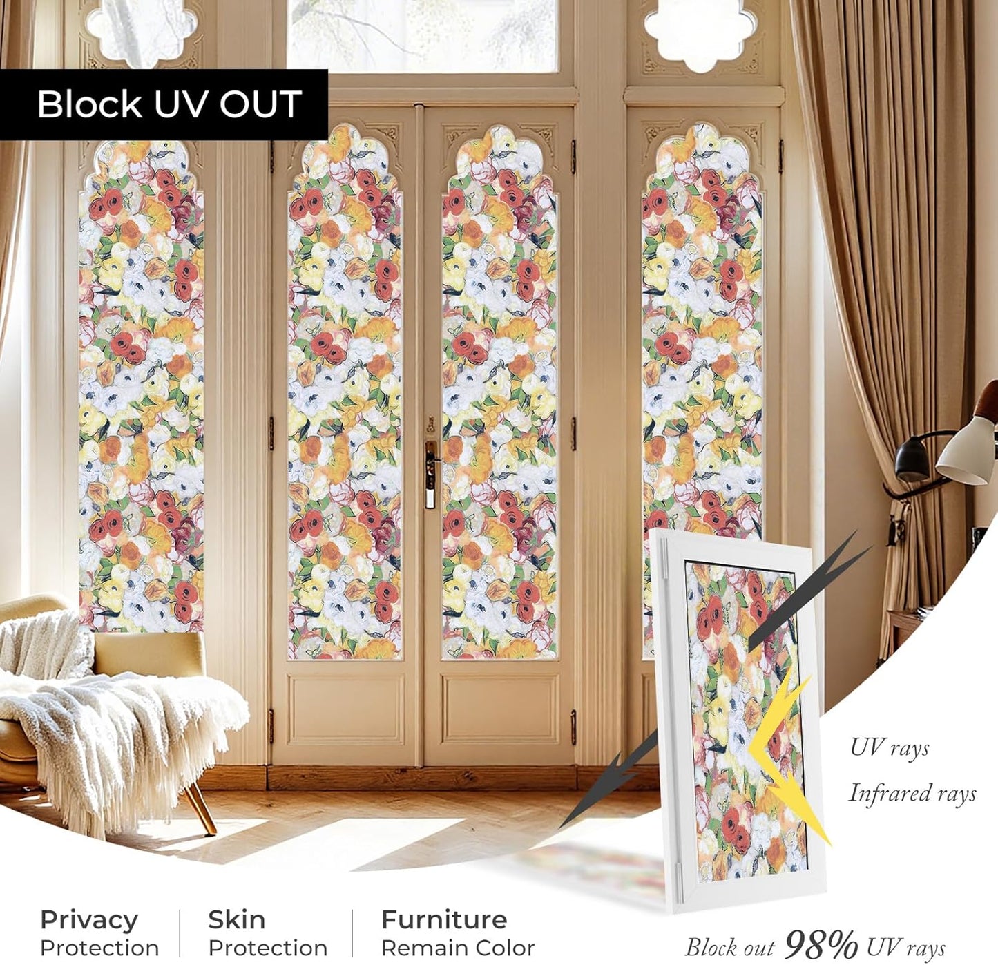 Window Privacy Film, Frosted Glass Decorative Static Cling, Removable Sun Blocking Vinyl Covering, Window Film for Home Kitchen Living Room Bathroom, Oil Painting Flowers, 17.5" x 78.7 "