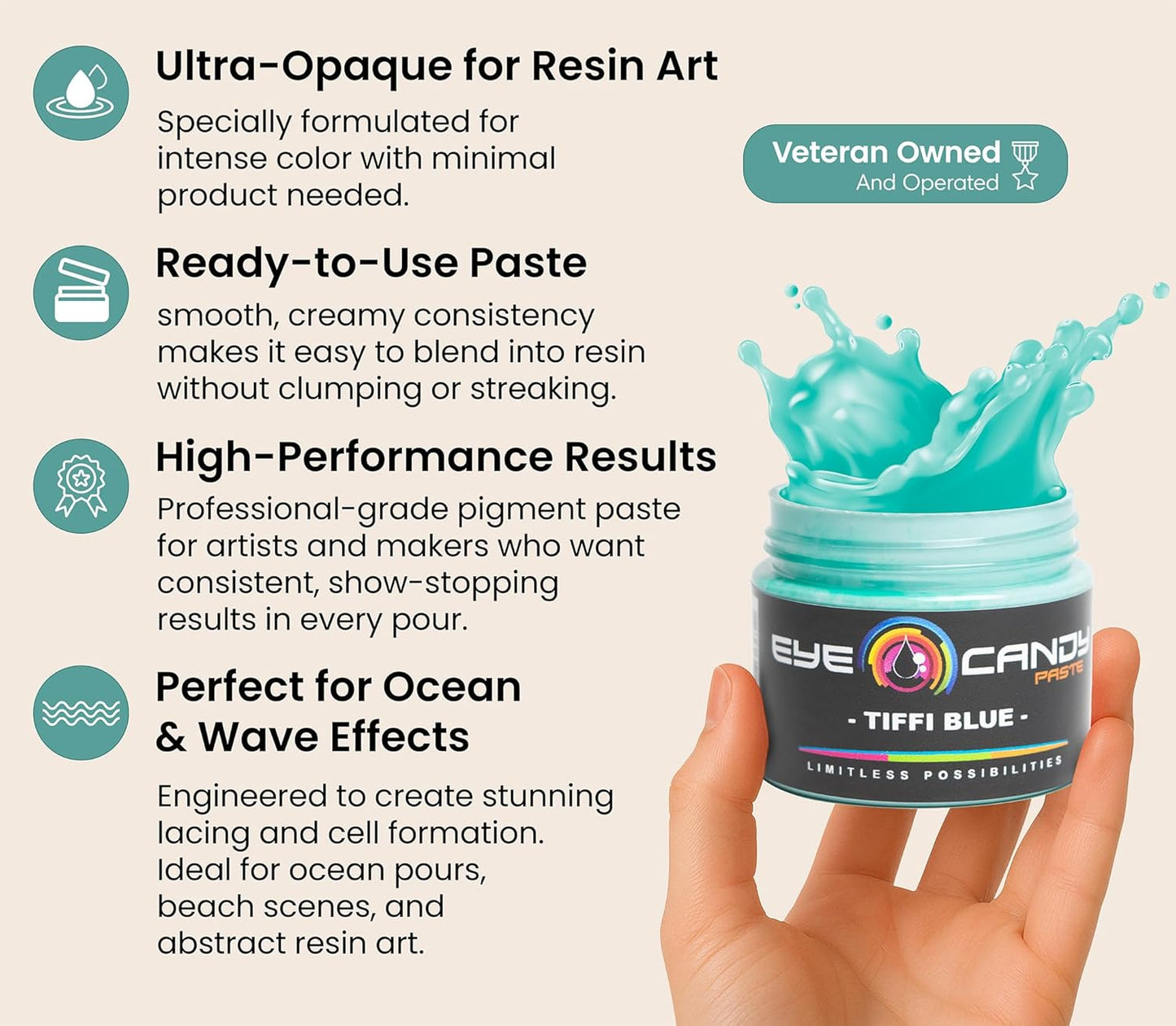 Eye Candy Turquoise Blue Pigment Paste Tiffi Blue (2 oz/RAL 6027) | Epoxy, Resin Art Paste | Highly Pigmented | Resin Art | Woodworking (Tiffi Blue)