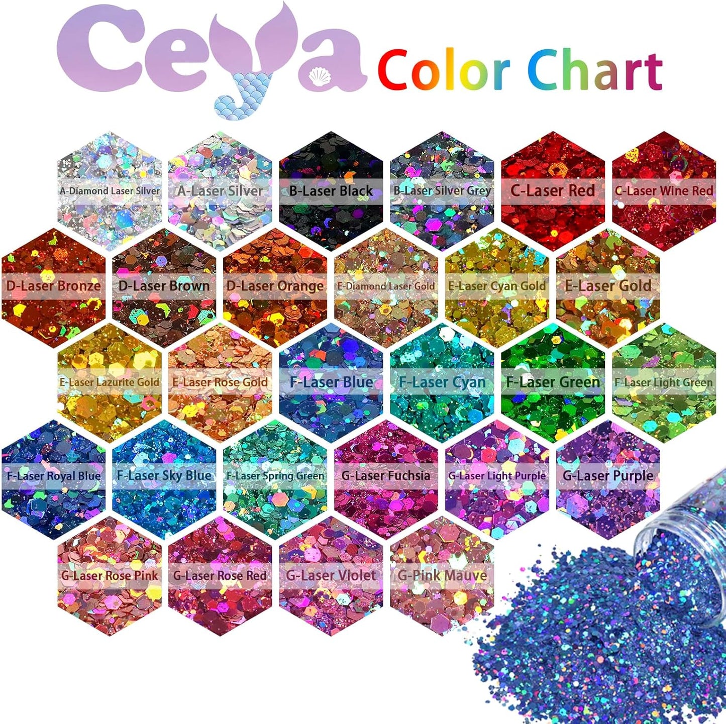 Ceya Holographic Chunky Glitter, 4.9oz/ 140g Orange Craft Fall Glitter Powder Mixed Chunky & Fine Flakes Iridescent Sequins for Pumpkin,Nail Art, Hair, Epoxy Resin, Tumblers, Slime, Festival Decor