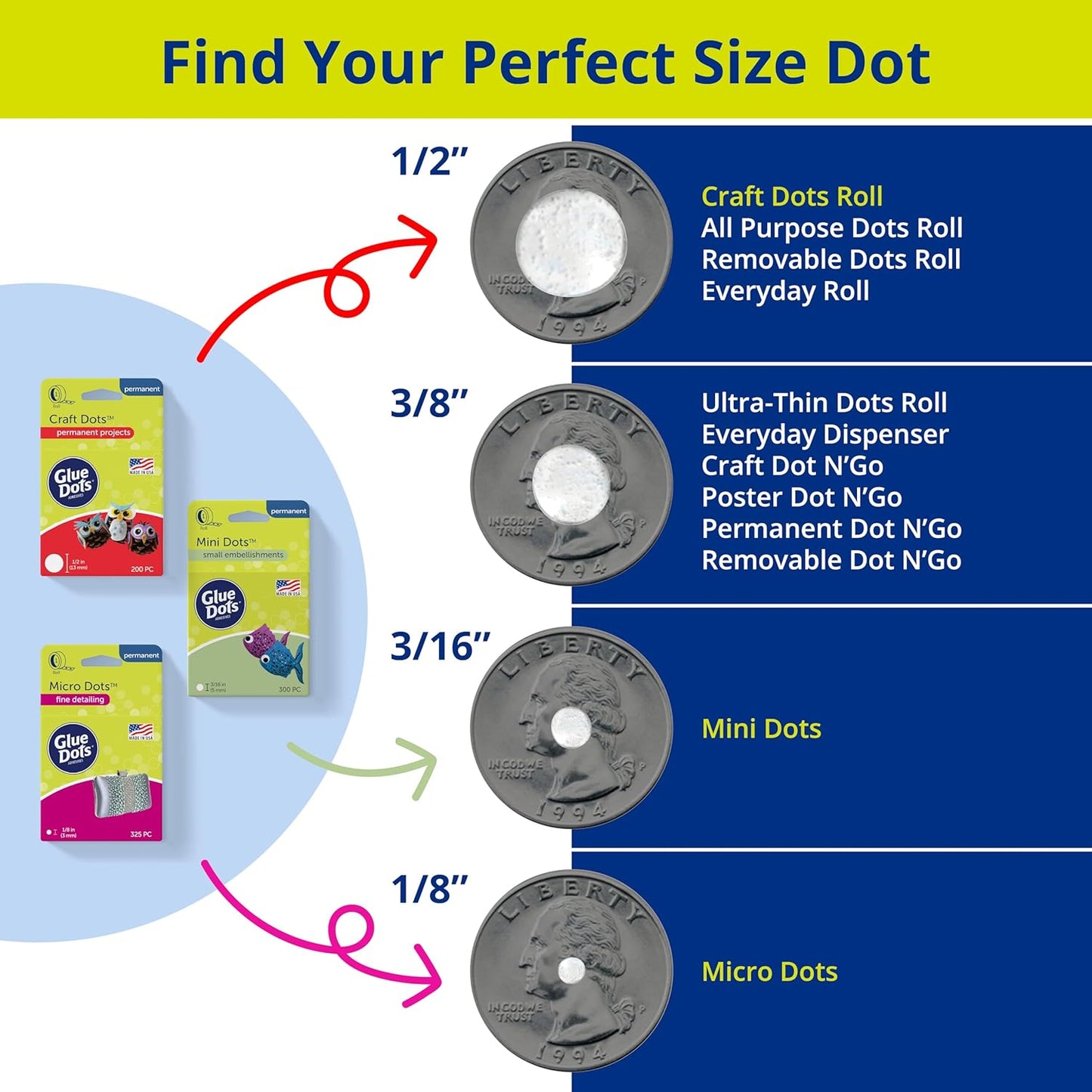 Glue Dots, Crafter's Pack, Double-Sided, Mini Dots, Craft Dots, Micro Dots, Permanent, 825 Dots, DIY Craft Glue Tape, Sticky Adhesive Glue Points, Liquid Hot Glue Alternative, Clear, 3 Pack