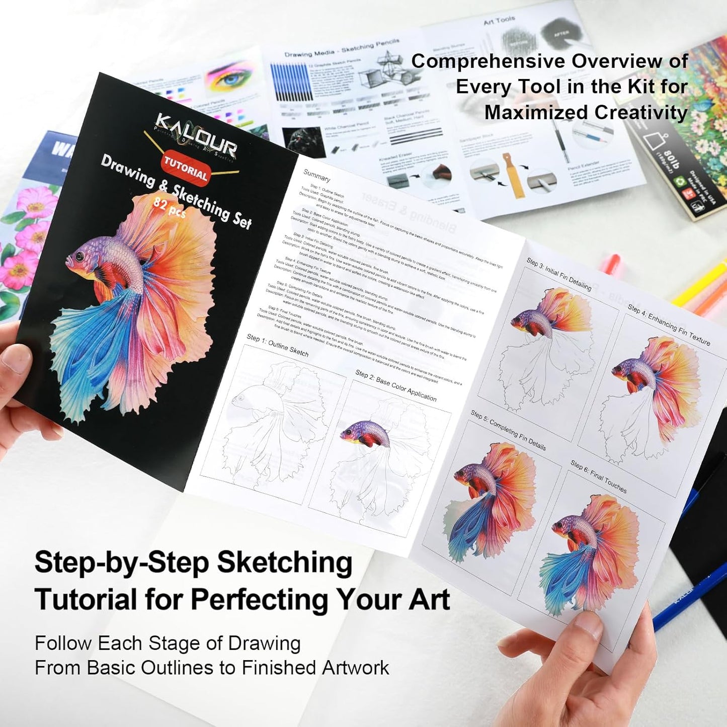 82 Drawing Set Sketching Kit, Art Set with Fluorescent, Colored, Watercolor, Metallic, Graphite, Charcoal Pencils, 5 Sketchbook and Coloring Book, Gift for Artists Adults Teens Beginner