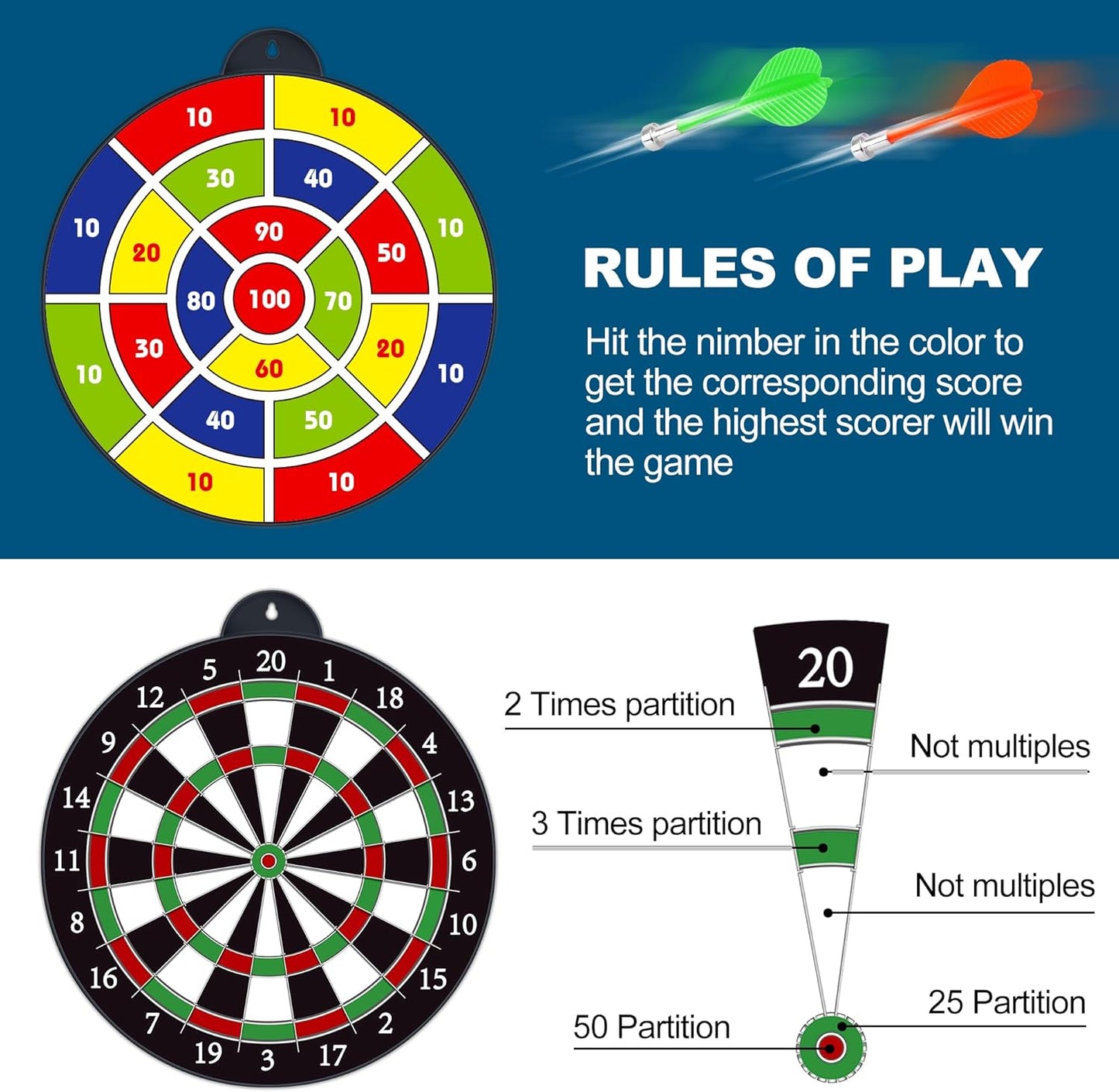 Magnetic Dart Board - 12pcs Magnetic Darts - Excellent Indoor Game and Party Games - Gifts for 5 6 7 8 9 10 11 12 Year Old Boy Kids