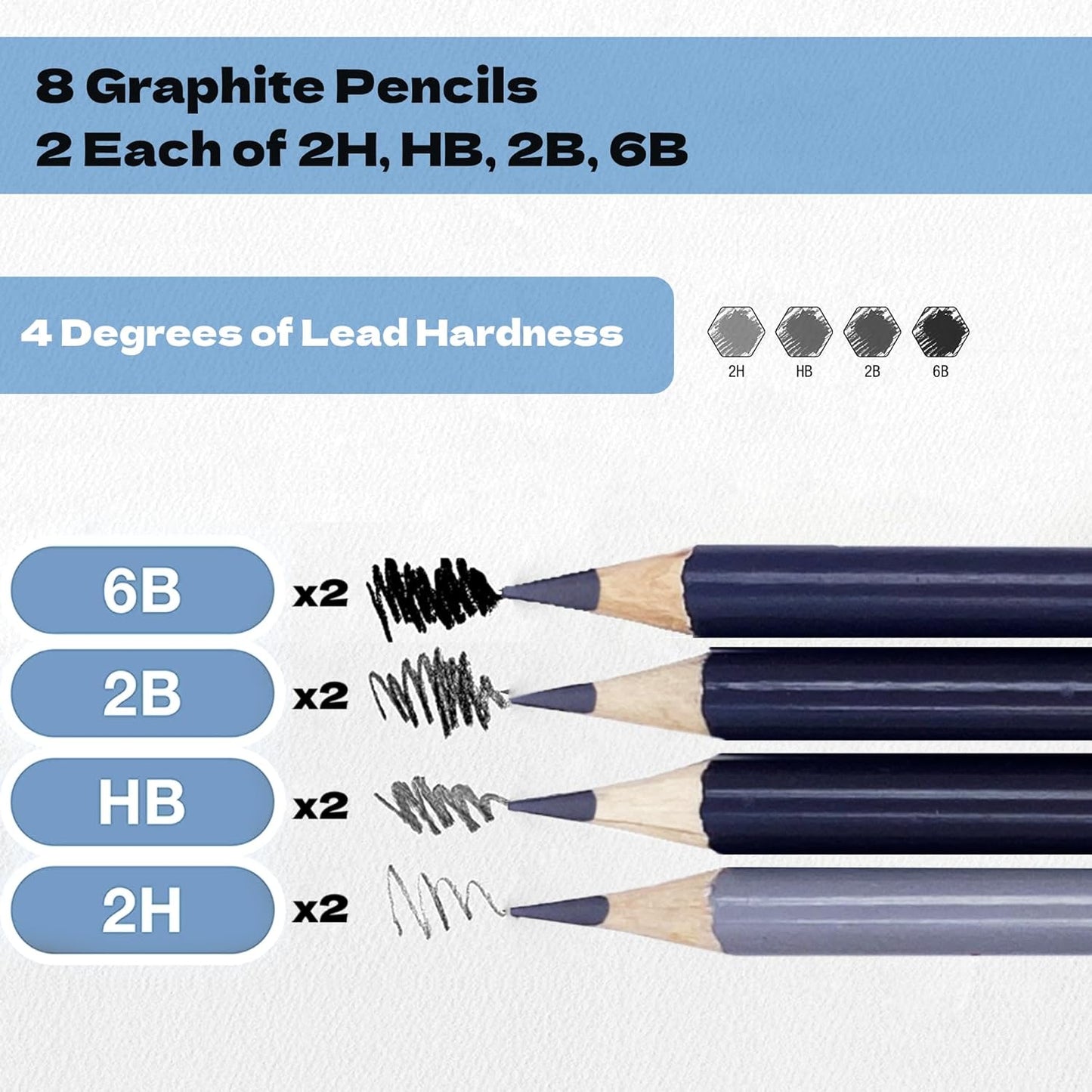 ArtSkills Sketch Pencils for Drawing, Graphite Art Pencil Set for Sketching & Shading, 8pc (Pack of 2)
