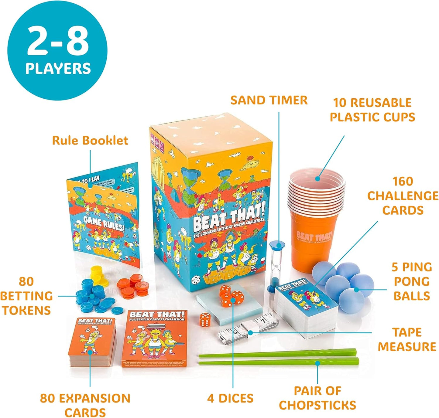 Gutter Games Beat That! Game and Household Objects Expansion Combo Pack [Family Party Game for Kids & Adults]