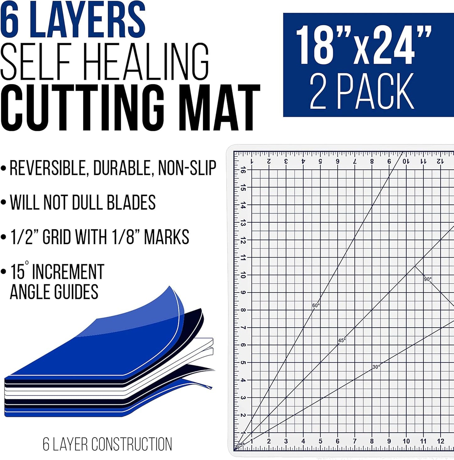 U.S. Art Supply 18" x 24" Self-Healing Cutting Mat 5-Ply (2 Pack) - Double-Sided White/Blue Craft Mat, Non-Slip Cutting Mats for Crafts, Sewing, Quilting, Scrapbooking