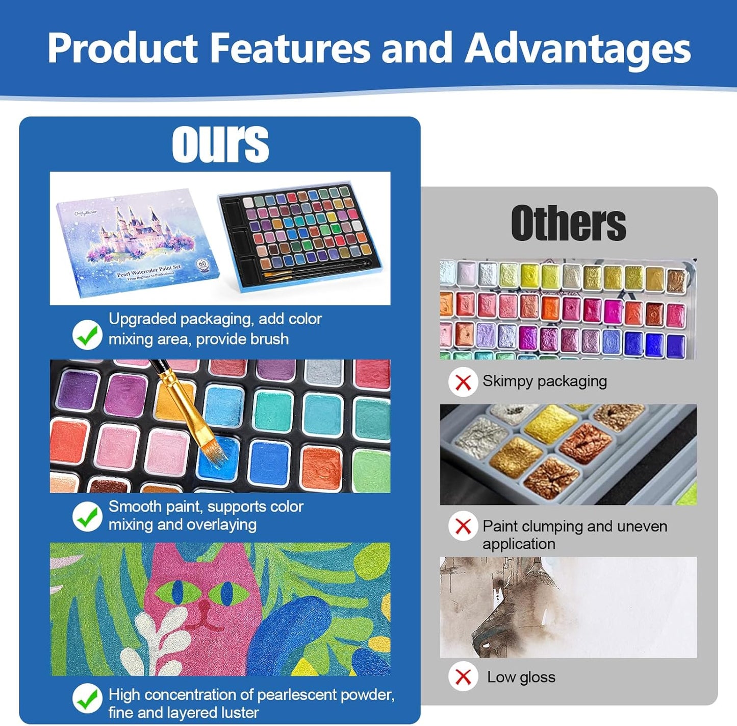 Mini Glitter Watercolor Paint Set with Paper, 60 Colors Shimmer Metallic Watercolour Painting Sets, Solid Pearl Water Color Paints for Adult, Kids, 1ml Trial Package(1ml 60 Colors)