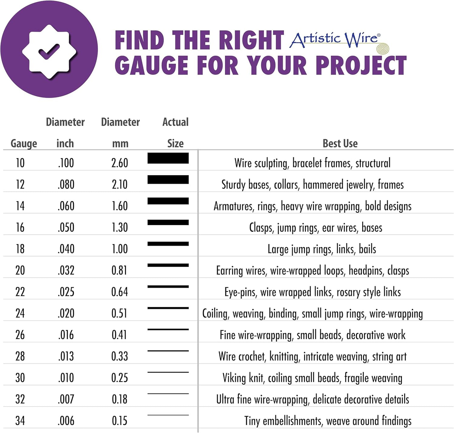 Artistic Wire 16 Gauge Tarnish Resistant Brass Craft Jewelry Wrapping Wire, Gold Color, 10 ft