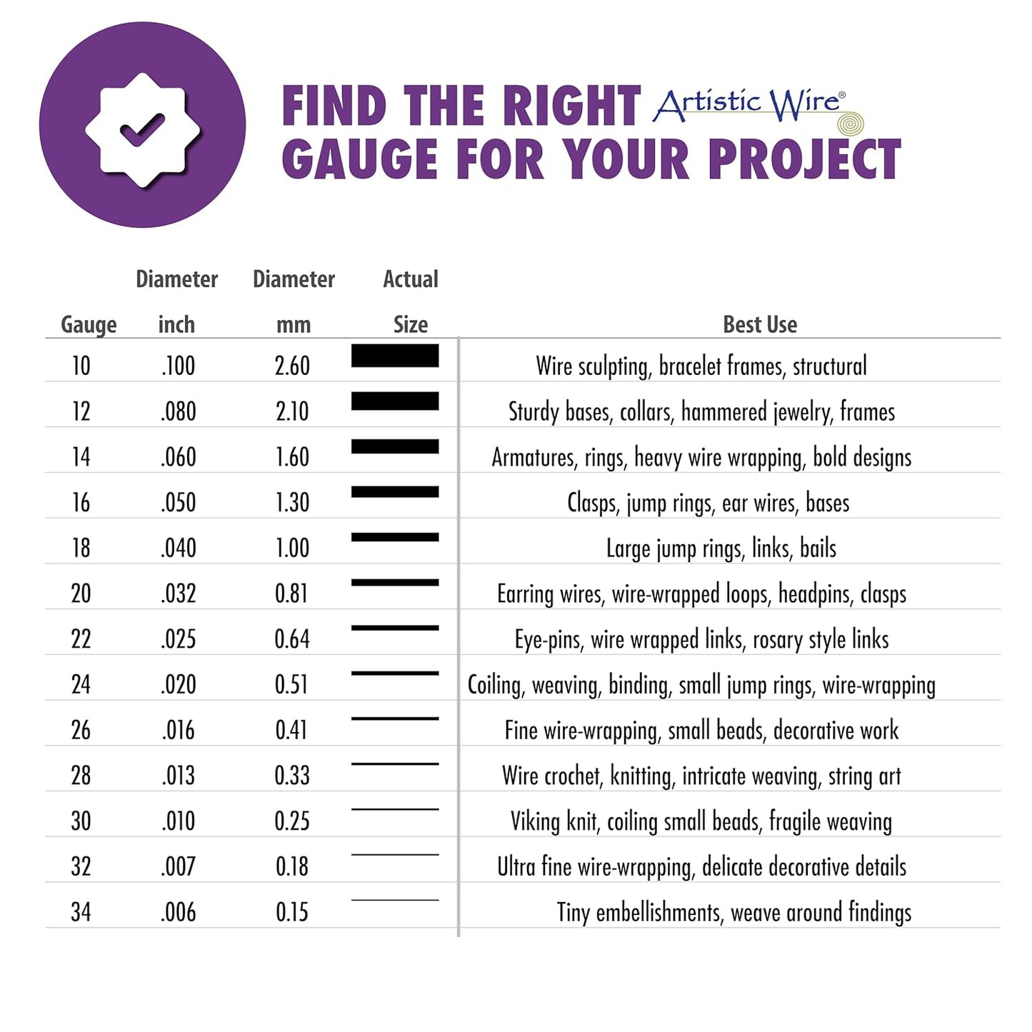 Artistic Wire, 20 Gauge Silver Plated Tarnish Resistant Colored Copper Craft Wire, Rose Gold Color, 25 ft