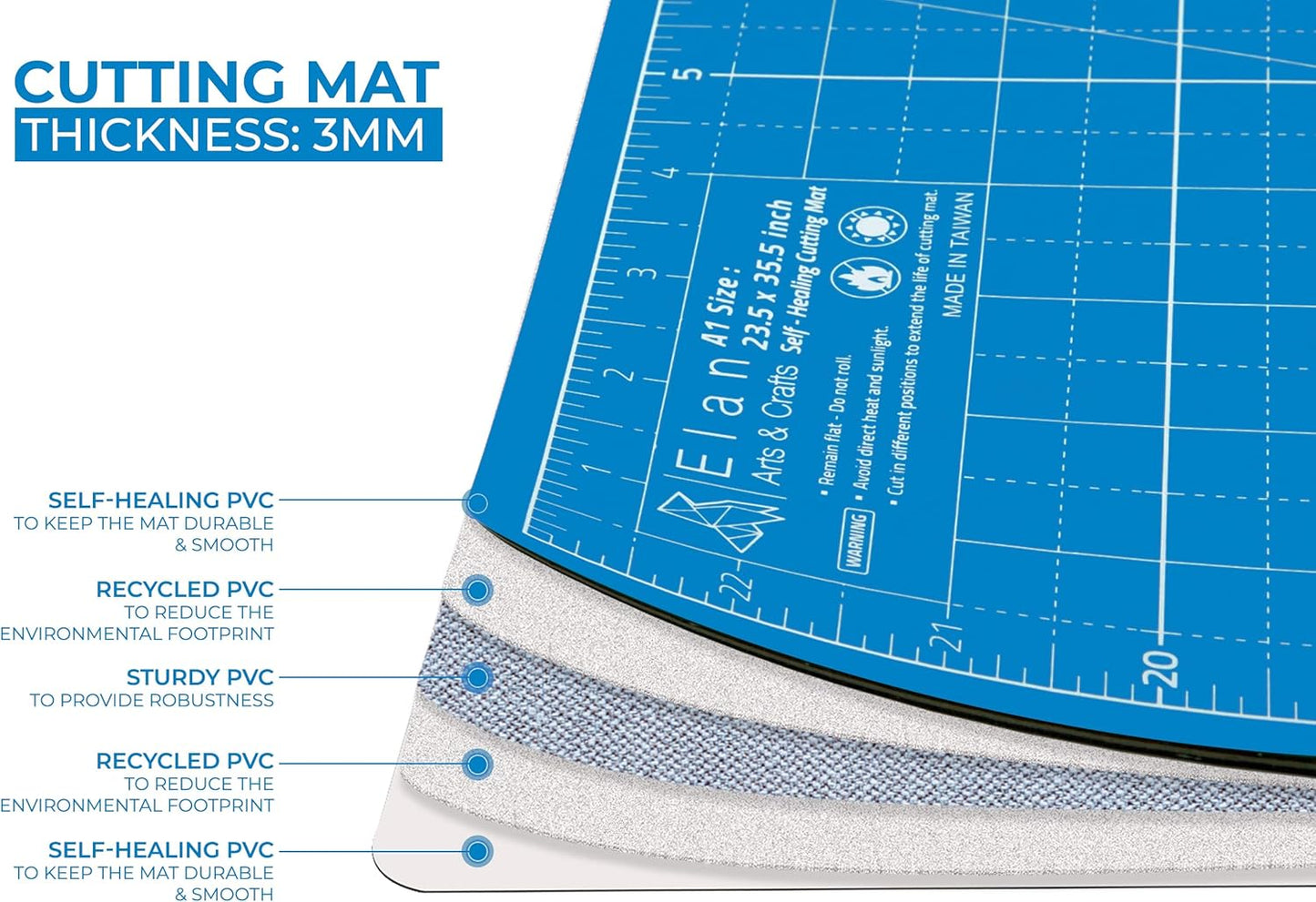 Elan Cutting Mat A4 Blue, Self Healing Cutting Mat 9x12 Inch, 5-Ply Craft Board Blue, Hobby Board for Crafts 9x12 Inch