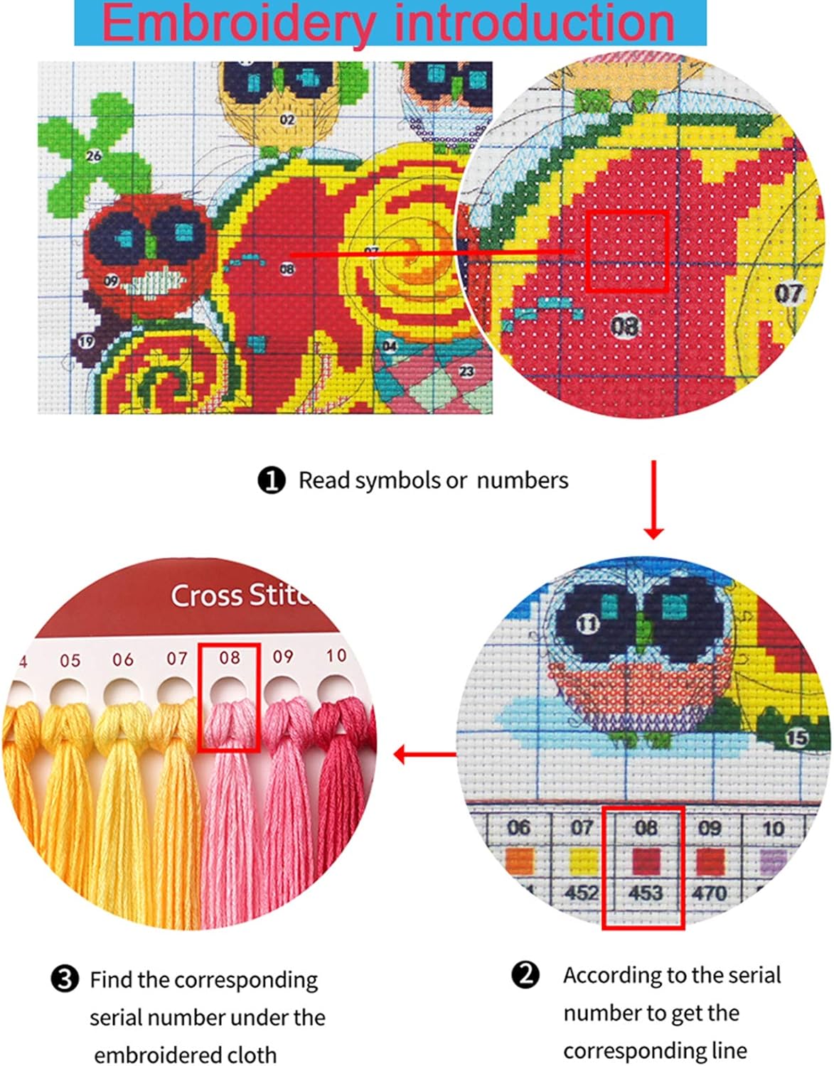 Funchey Stamped Cross Stitch Kits, DIY Cross Stitch Pattern for Adults Beginners Needlepoint Kits Embroidery Kit Arts and Crafts 11CT-Colorful Flowers 18x18 inch