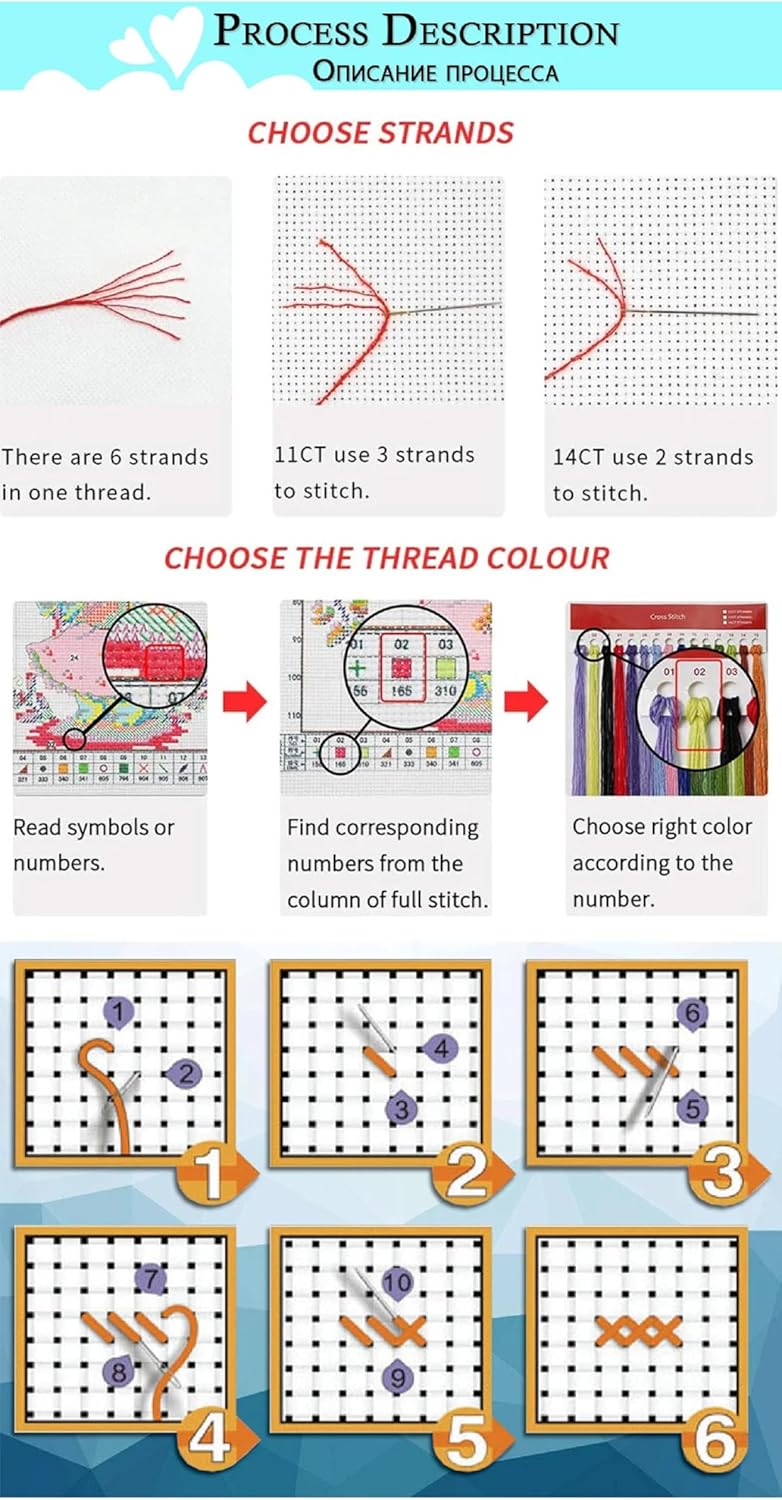 Hopeart Stamped Cross Stitch Kits for Beginner Embroidery Kits for Beginners Adults DIY 11CT Cross Stitch Patterns Needlepoint Kits Crossstitching Kits-Eagle Sheep 16x20 inch