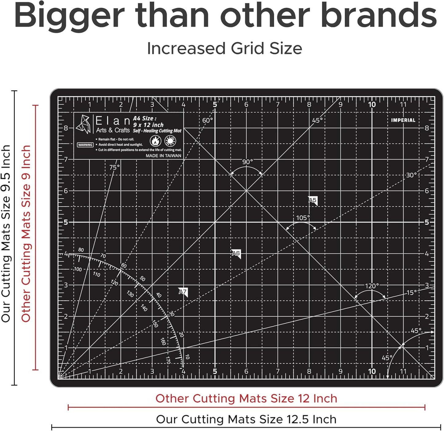 Elan Cutting Mat A4 Black & Taupe, Self Healing Cutting Mat 9x12 Inch, 5-Ply Craft Board Black, Hobby Board for Crafts 9x12 Inch