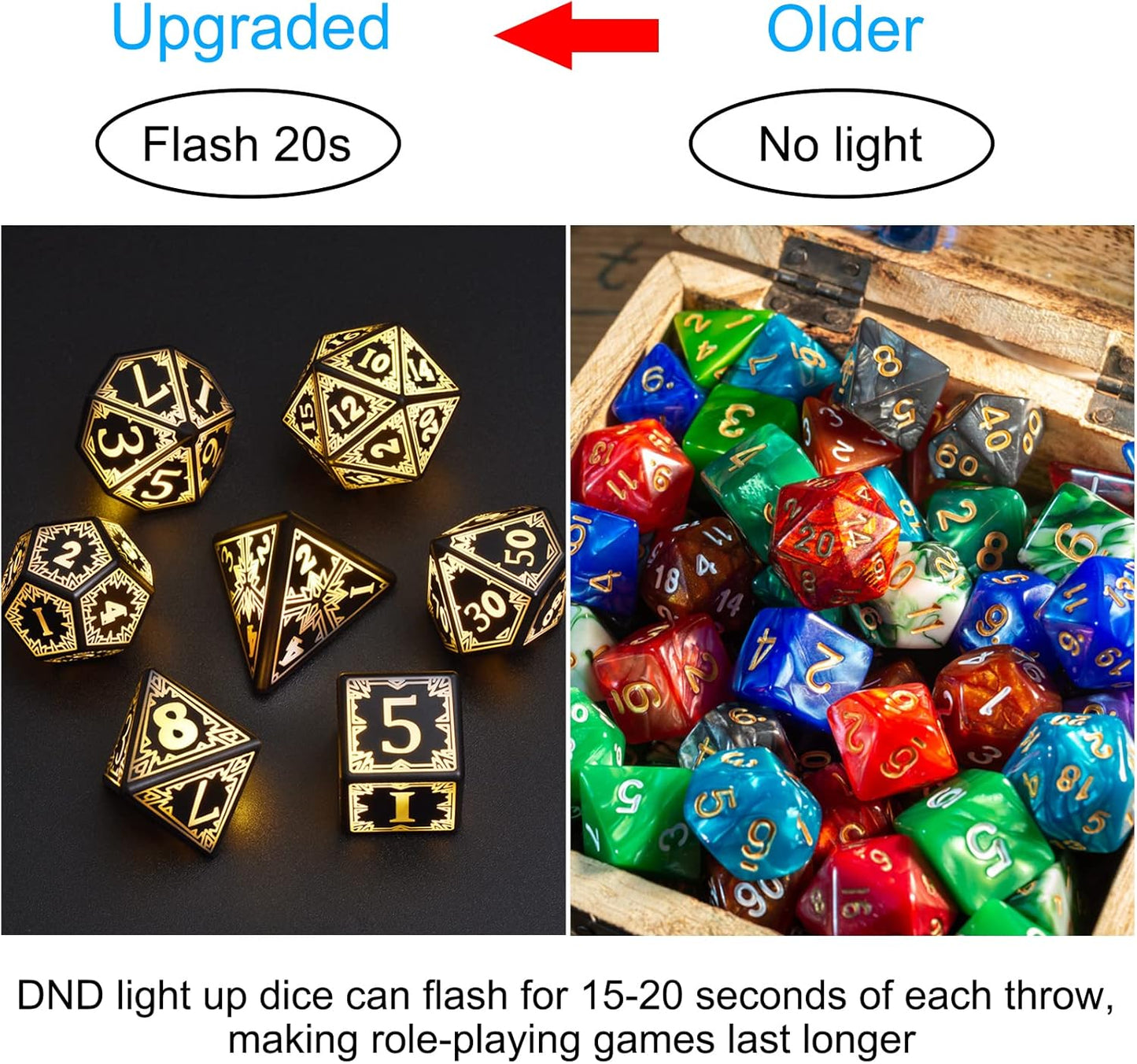 Rechargable DND Dice Set, Light Up Dice, 7PCS Glowing LED Dice Electronic Dices, D&D Polyhedral Dice Set for RPG Role Playing Table Game