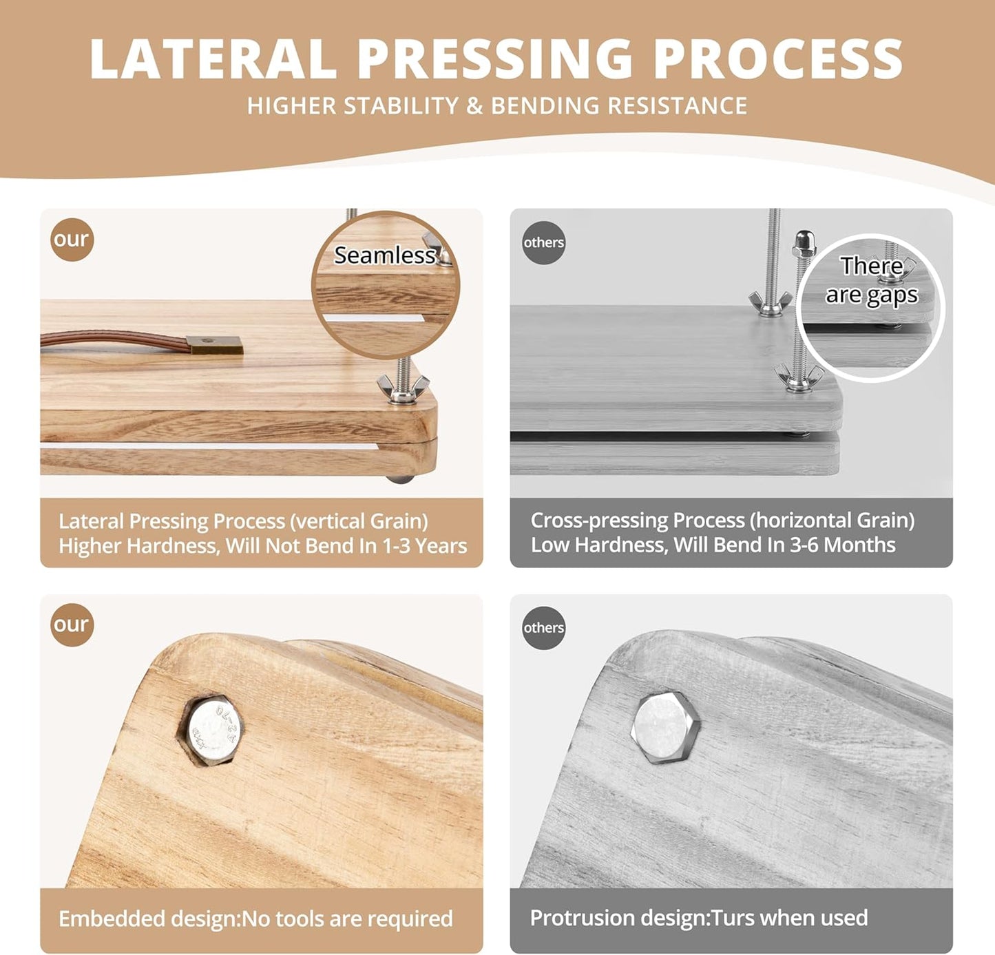 50 Pcs Book Binding Kits, 15"x11.4" Inch Wooden Book Press，Books Binding Materials, with Bone Folder, Awl, Needles for DIY Bookbinding, BookRepair, Handmade Crafts