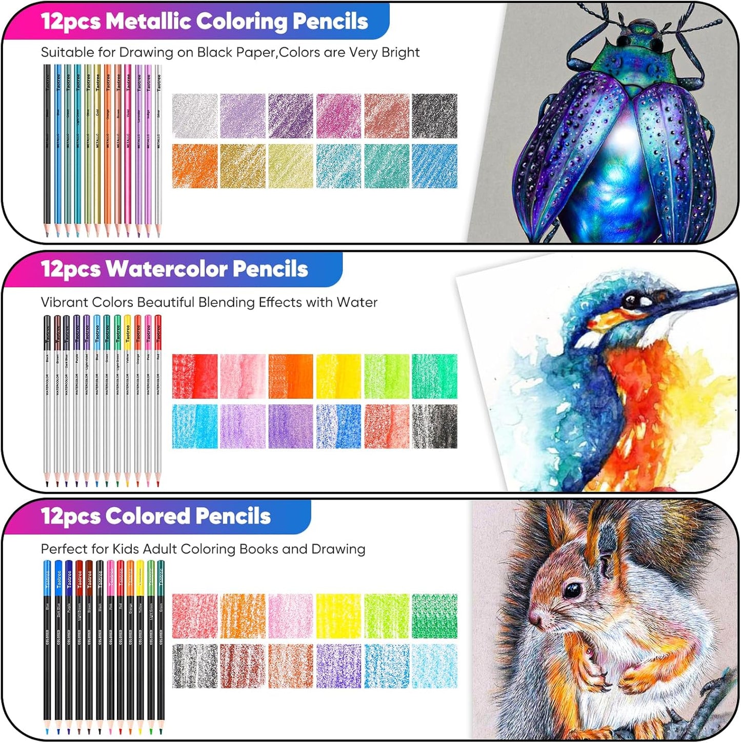 Taotree 81 Pack Art Supplies for Adults Kids Teen Artists Gifts, Pro Art Kit Drawing Pencils Set, Drawing Supplies Sketching Kit Sketch Book, Colored Graphite, Watercolor, Metallic, Charcoal Pencils