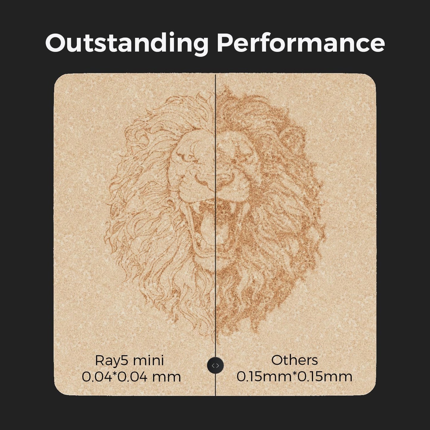 LONGER Ray5 mini Laser Engraver, 32-Bit High-Speed 12000mm/min, 0.04mm Compressed Spot, WiFi APP Control, 130×140mm Engraving Area, Eye Protection, for Wood, Acrylic, Paper (3.5W)