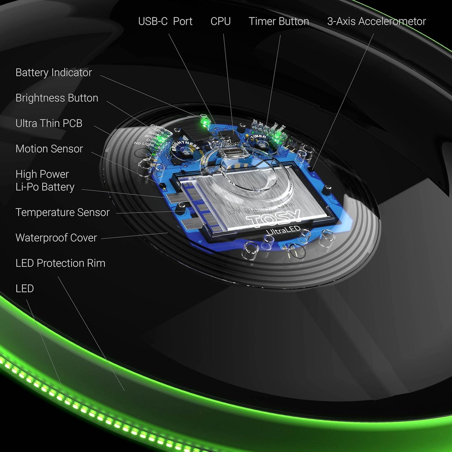 6 of TOSY Flying Disc 36 LEDs, Extremely Bright, Smart Modes, Auto Light Up, Rechargeable, Perfect Birthday & Camping Gift for Men/Boys/Teens/Kids, 175g frisbees