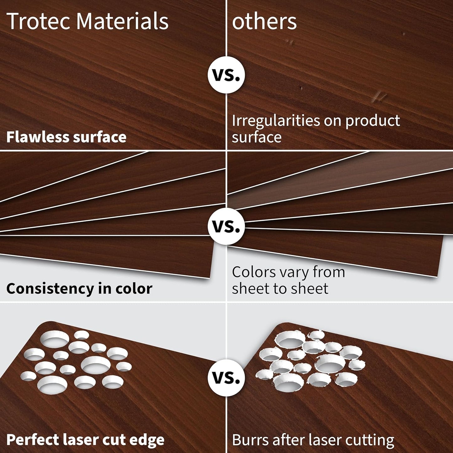 Trotec TroLase | 12"x24"x1/16", 4 Pcs | Cherry/White | 2 Ply | Modified Acrylic | Laser Engraving Double Color Plastic Sheet | Engraving Blanks for Laser, Saw, Guillotine | Made in USA