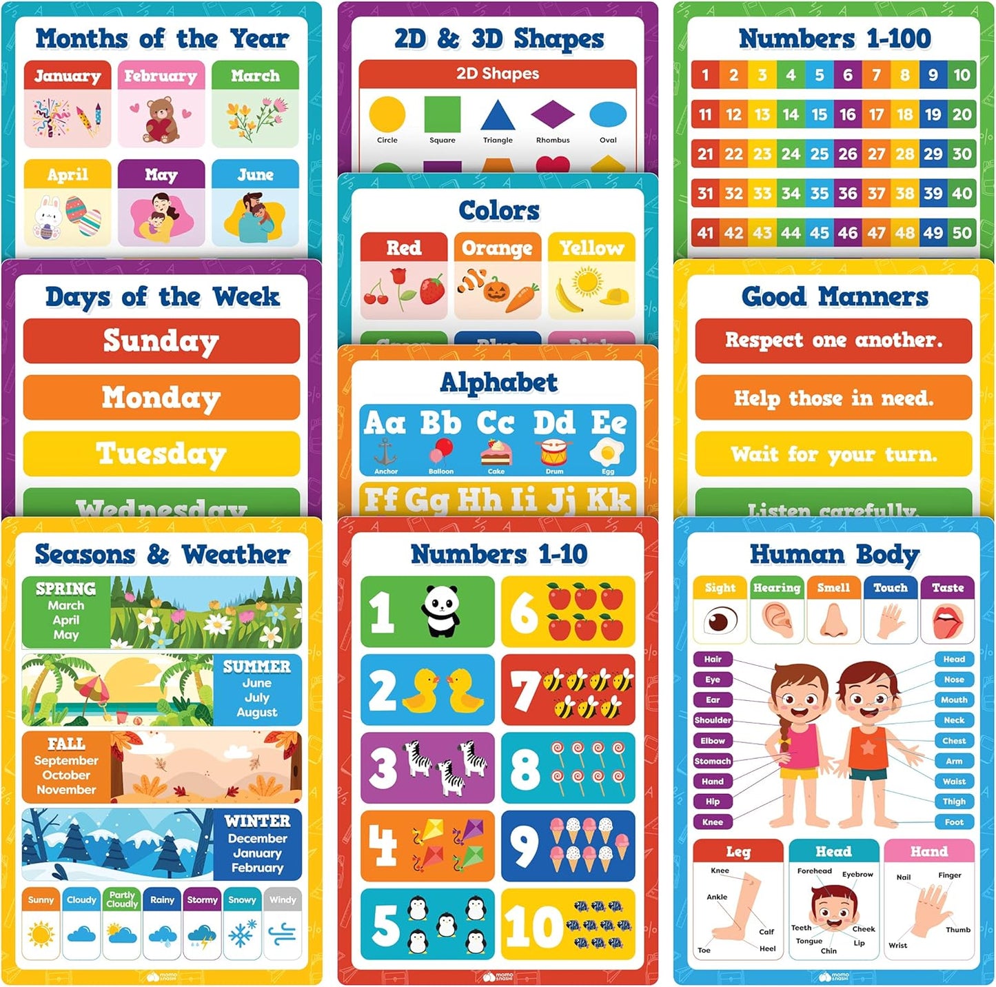 Classroom Posters - 20pcs Set 16” x 11” Educational Posters For Toddlers 1-3 - Classroom Decor - Elementary Preschool Kindergarten Classroom Must Haves Supplies - Preschool Learning Activities