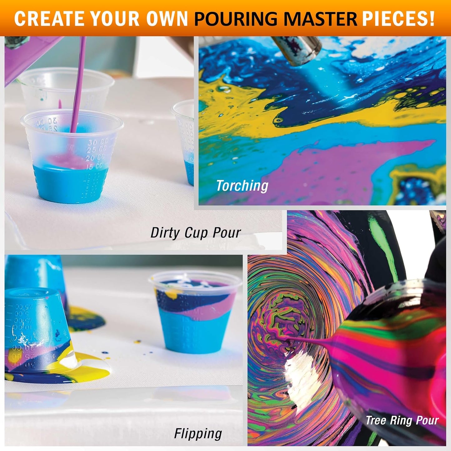 Pouring Masters Peacock Teal Metallic Iridescent Pearl Ready to Pour Acrylic Pouring Paint - Premium 64-Ounce Pre-Mixed Fluid Acrylic Paint - Fluid Art Supplies for Canvas, Wood, Paper, Tile & Rocks