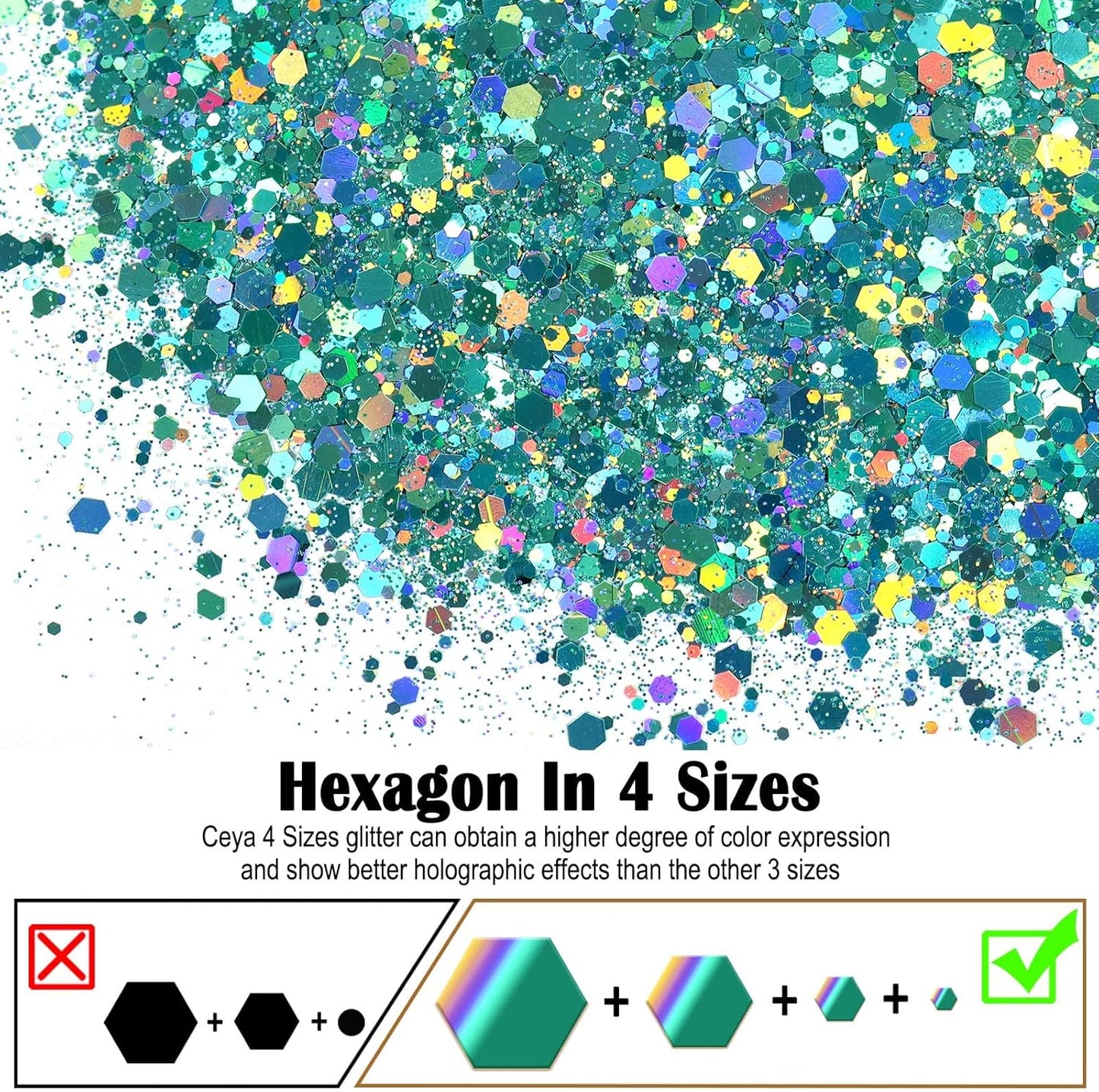 Ceya Holographic Chunky Glitter, 4.9oz/ 140g Spring Green Craft Glitter Powder Mixed Chunky & Fine Flakes Iridescent Nail Sequins for Nail, Hair, Epoxy Resin, Tumblers, Slime, Painting, Festival Decor